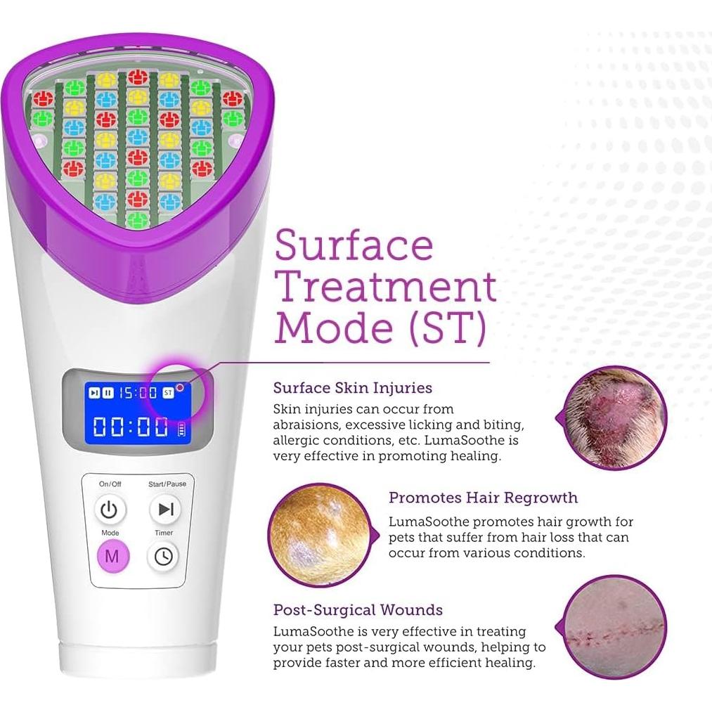 Terapia de Luz LumaSoothe 2 para Mascotas - Alivio Dolor y Piel