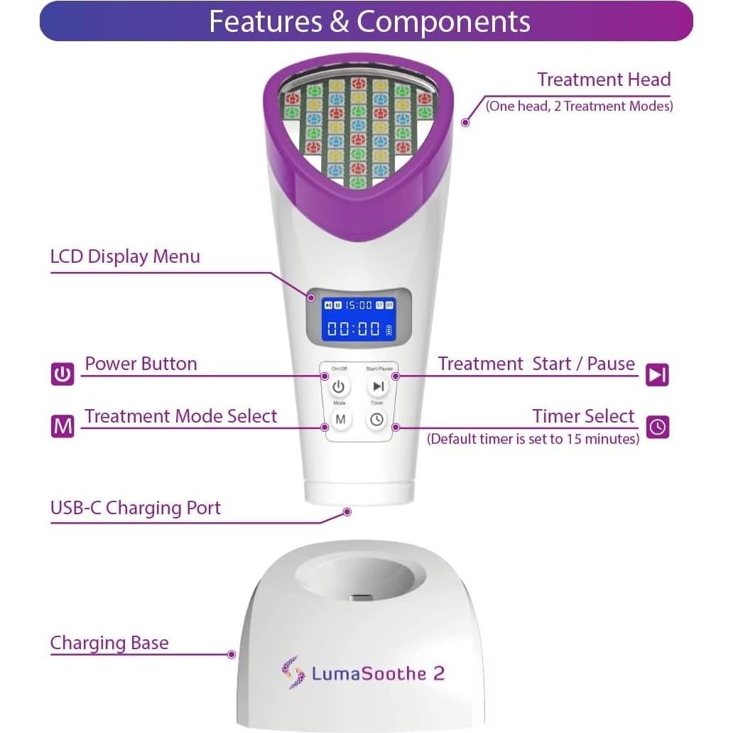 Terapia de Luz LumaSoothe 2 para Mascotas - Alivio Dolor y Piel