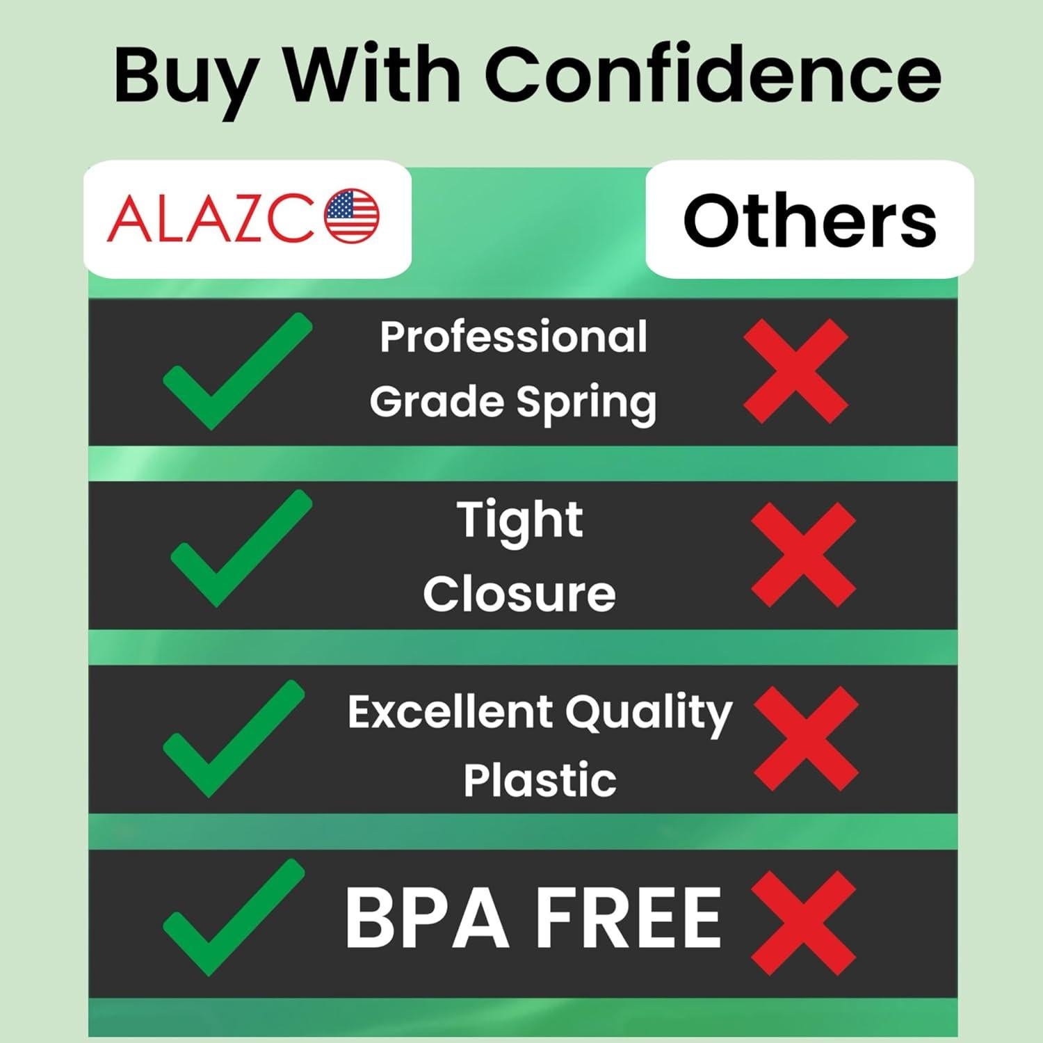 Set de 12 Clips para Bolsas ALAZCO Antideslizantes Sin BPA