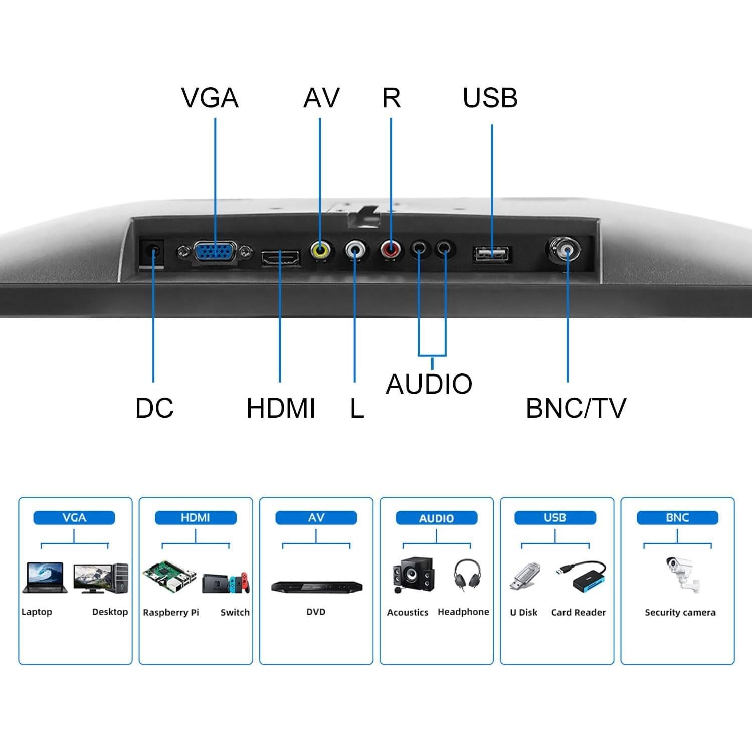Monitor de PC 15.6" FHD LED Kenowa HTNZIR HDMI VGA