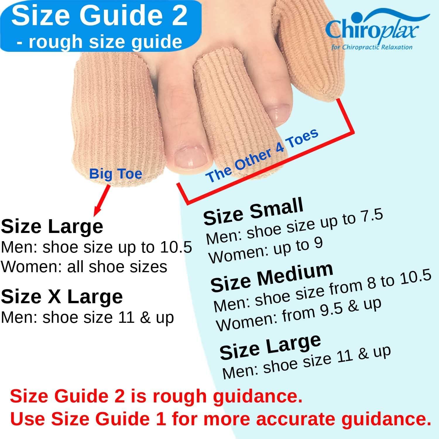 Fundas Protectores para Dedos Chiroplax - Pequeño, 5 Pzas