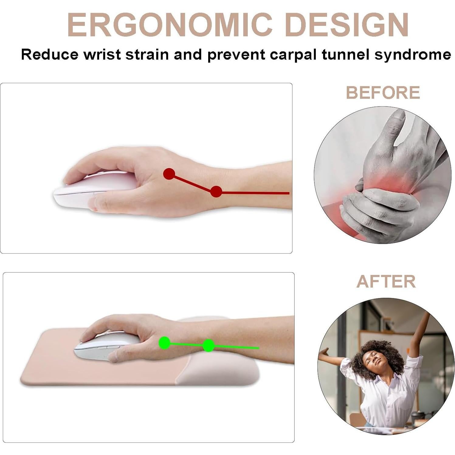 Alfombrilla de Ratón Ergonómica NEENALO con Reposamuñecas de Gel