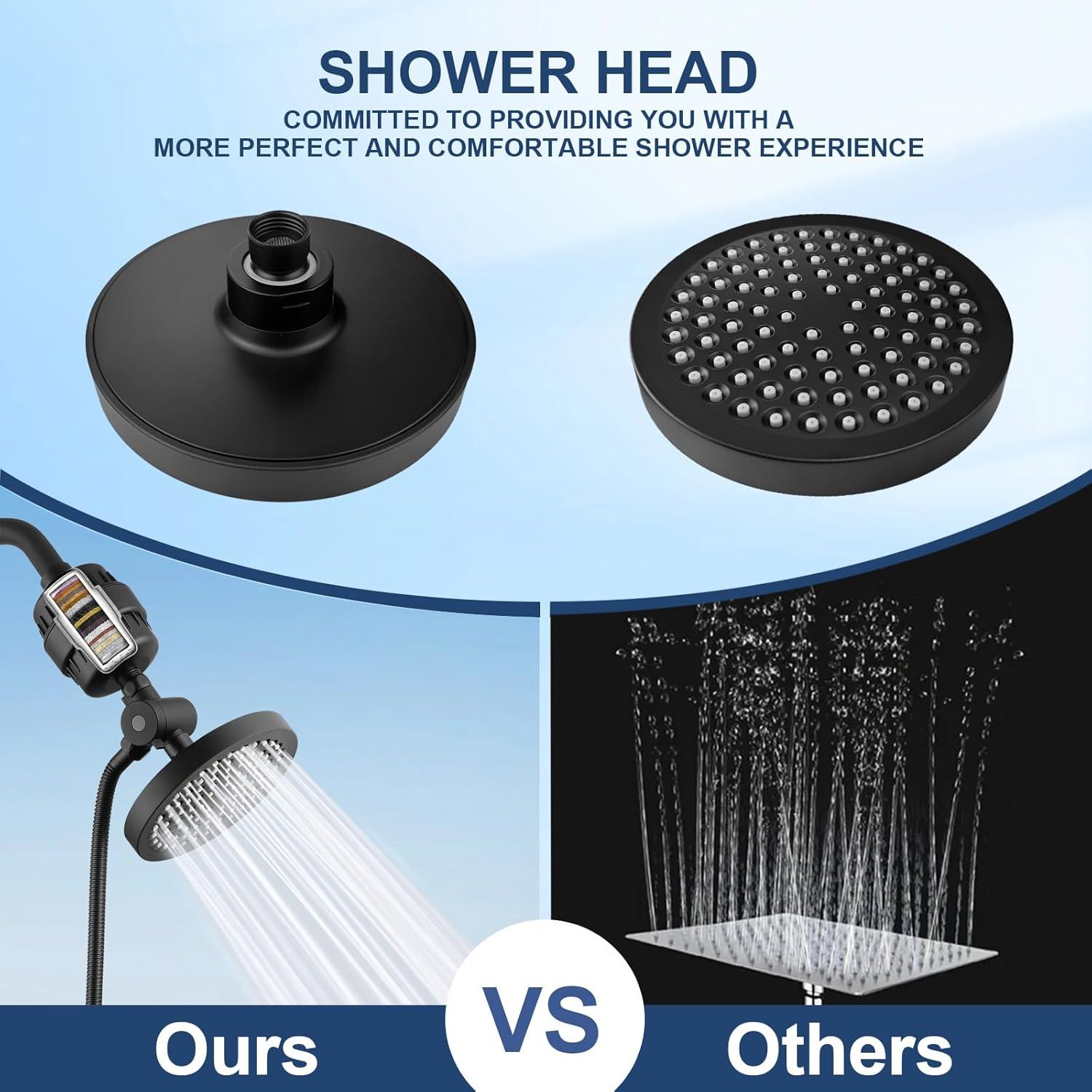 Cabezal de Ducha Filtrada Eolax 6" (15.24 cm) Negro Mate