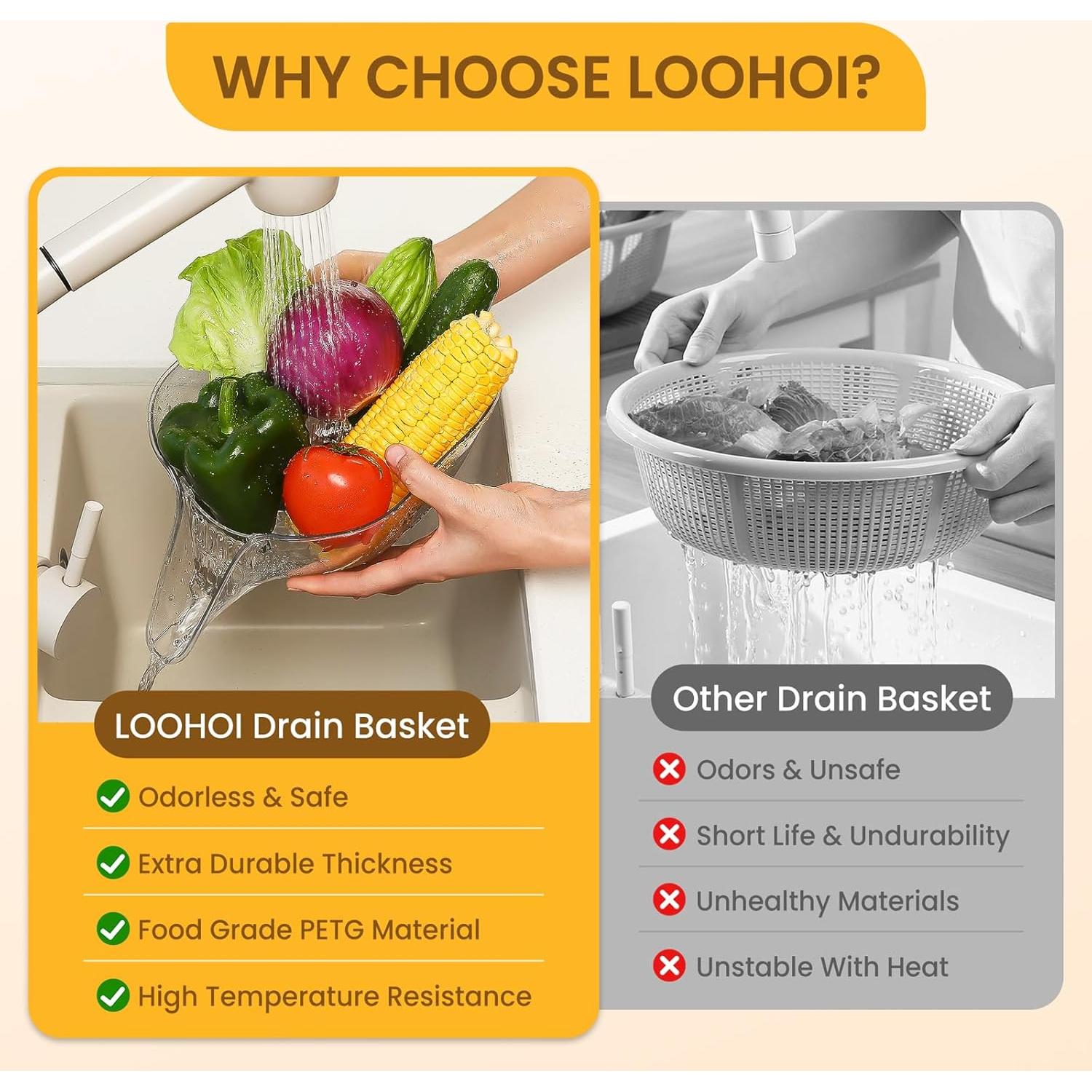Canasta de Drenaje Multifuncional LOOHOI 2pcs 19.05cm Resistente