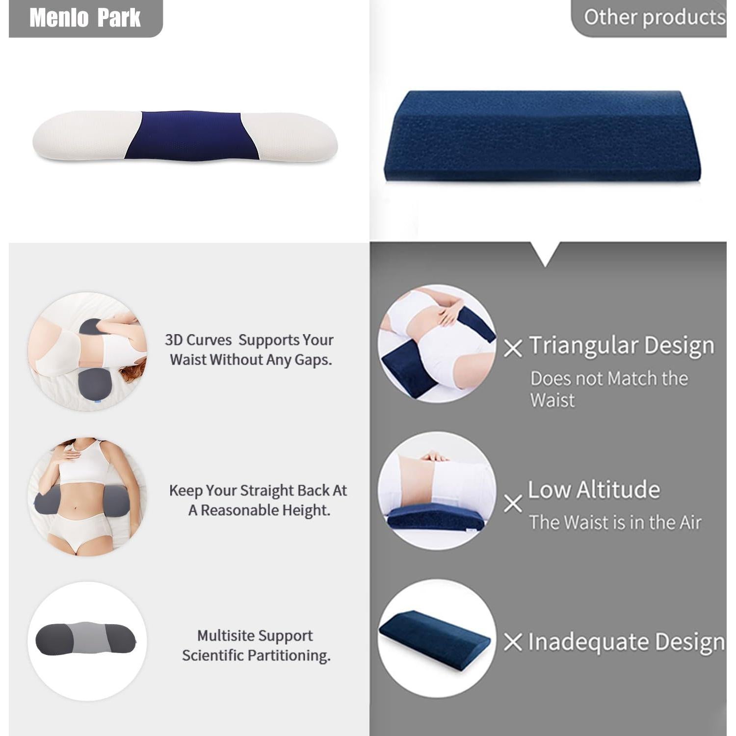 Almohada Lumbar Menlo Park Espuma Viscoelástica 10 cm