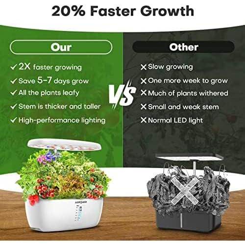 Cultivador Hidropónico Ahopegarden 12 Cápsulas 4L LED