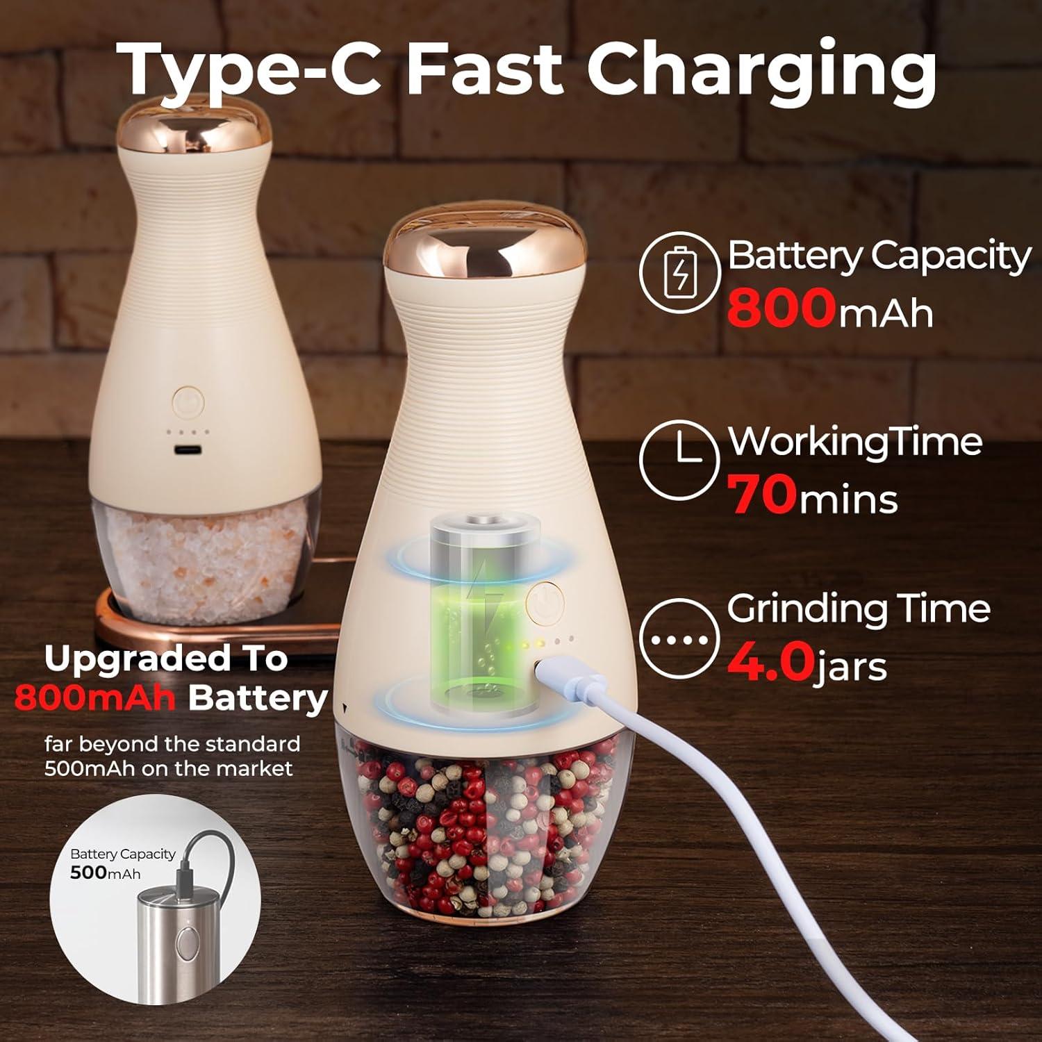Juego de Molinillos Eléctricos de Sal y Pimienta Setron 2pcs