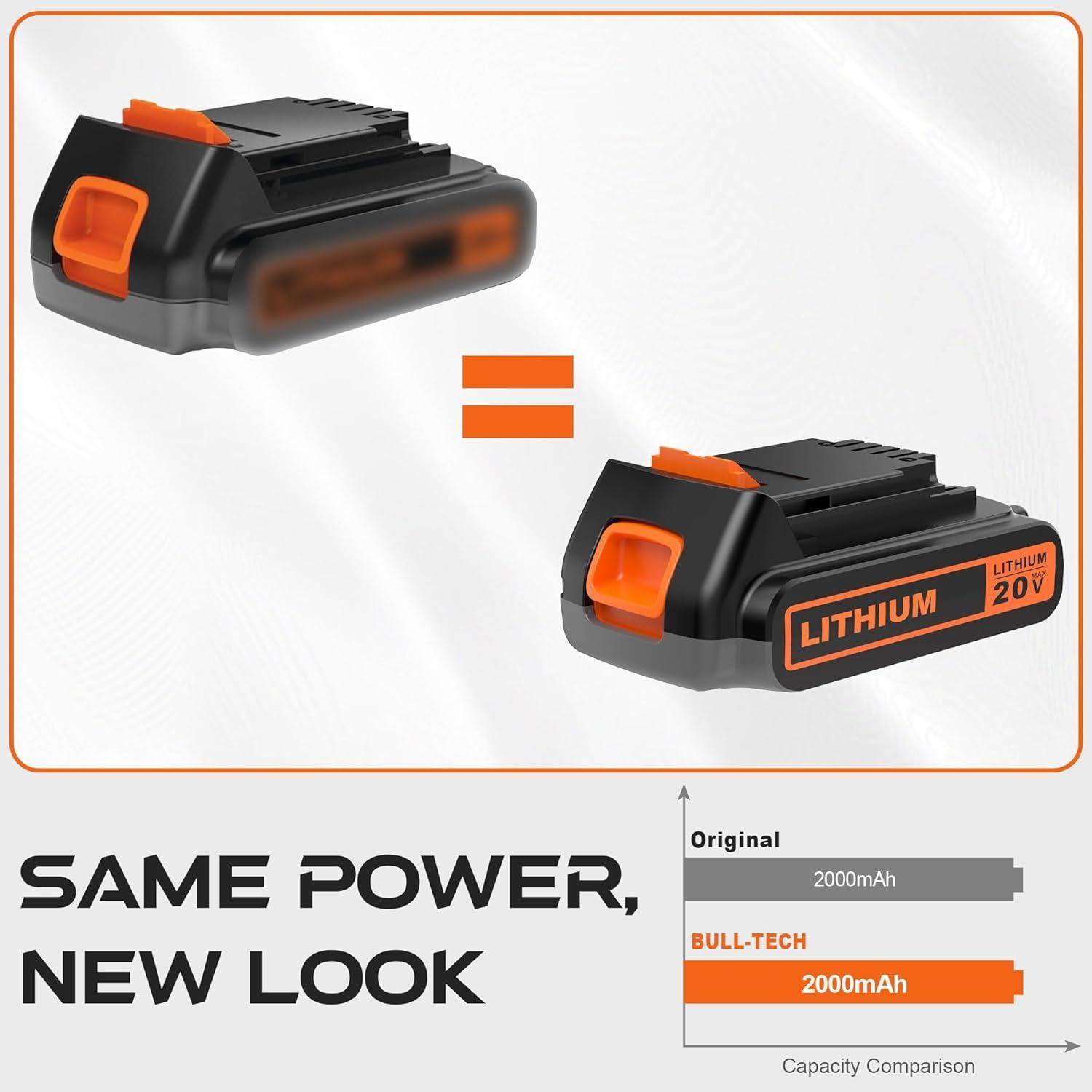 Batería Black and Decker 20V 2.0Ah MAX Power+ Compatible
