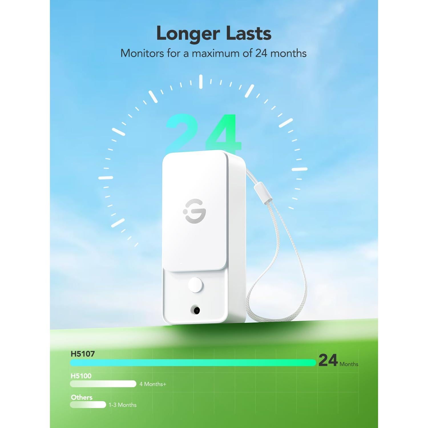 Termómetro Higrómetro Wi-Fi GoveeLife H5107 Interior Exterior