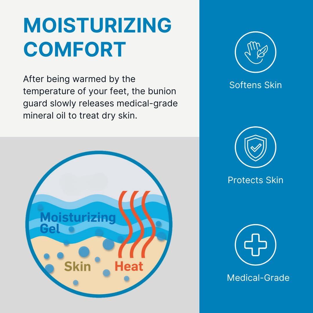 Protector de Juanete NatraCure - Gel Alivio Dolor Dedo Gordo