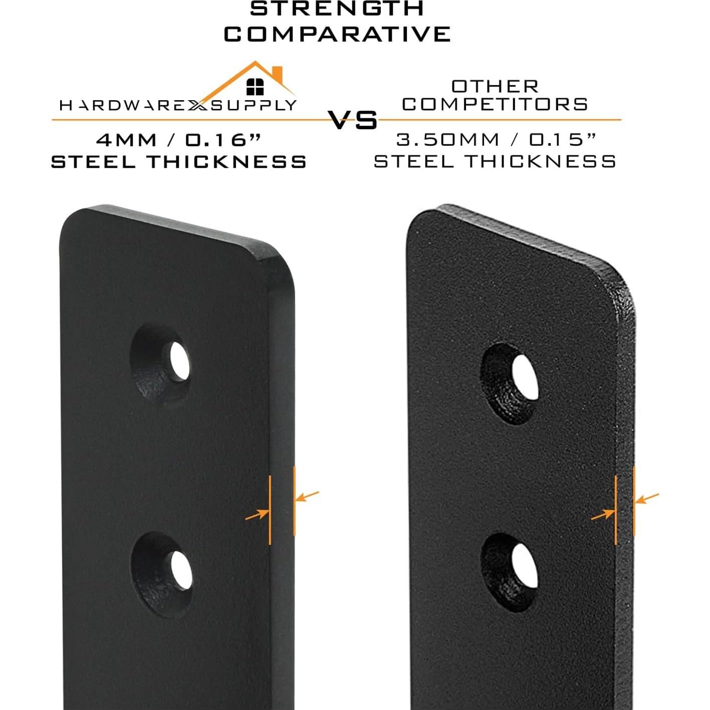 Soporte de Barricada para Puertas HardwareX 2 Paquete Acero 4mm