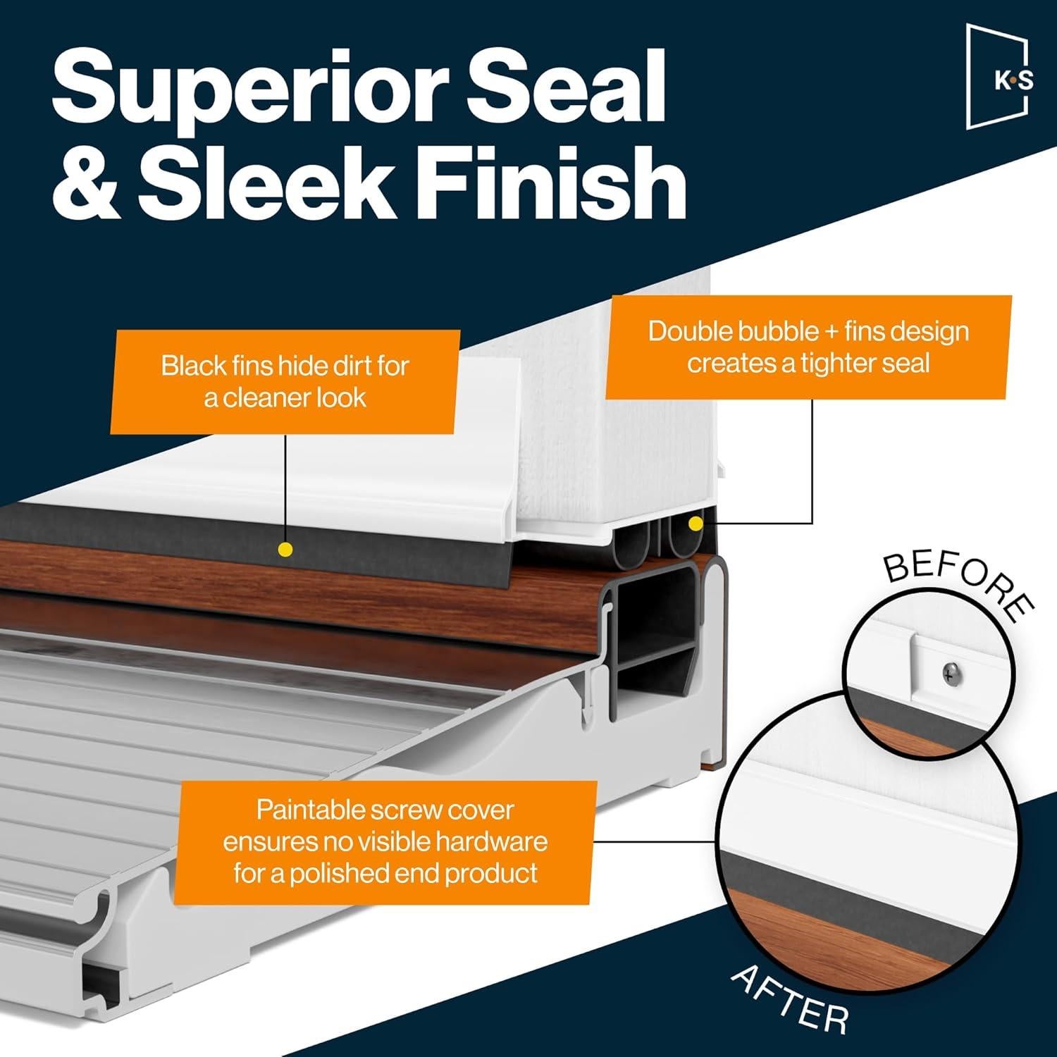 Barrera de Puerta Doble Burbuja KS Hardware 81.3 cm Blanco