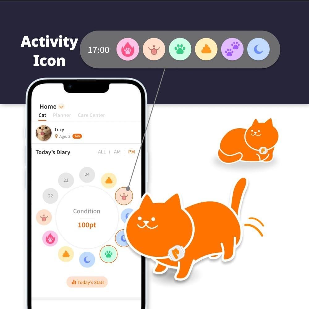 LavvieTAG Reloj Inteligente para Gato PurrSong Análisis de Actividad