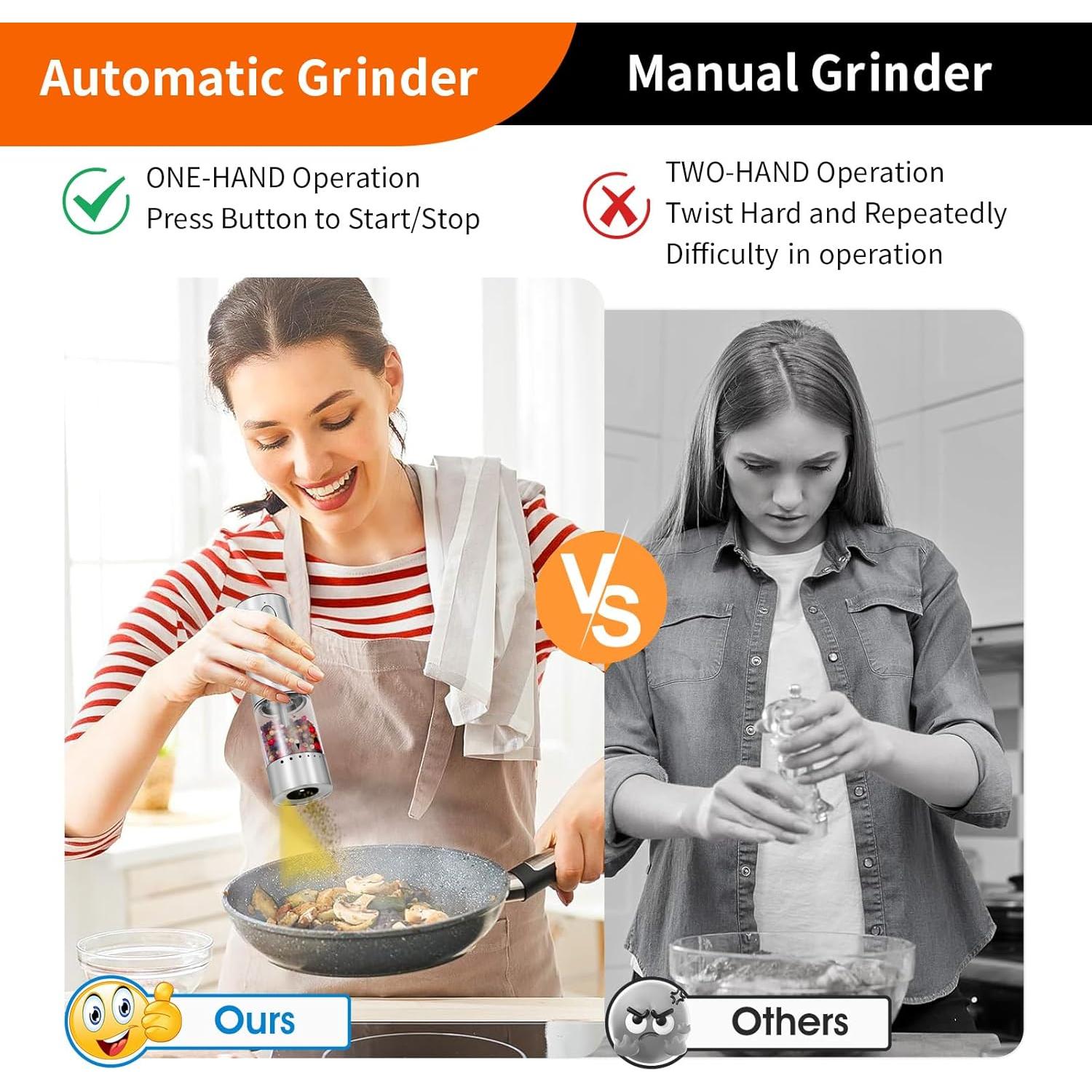 Juego de Molinillos Eléctricos de Sal y Pimienta TNUMDRT 90g