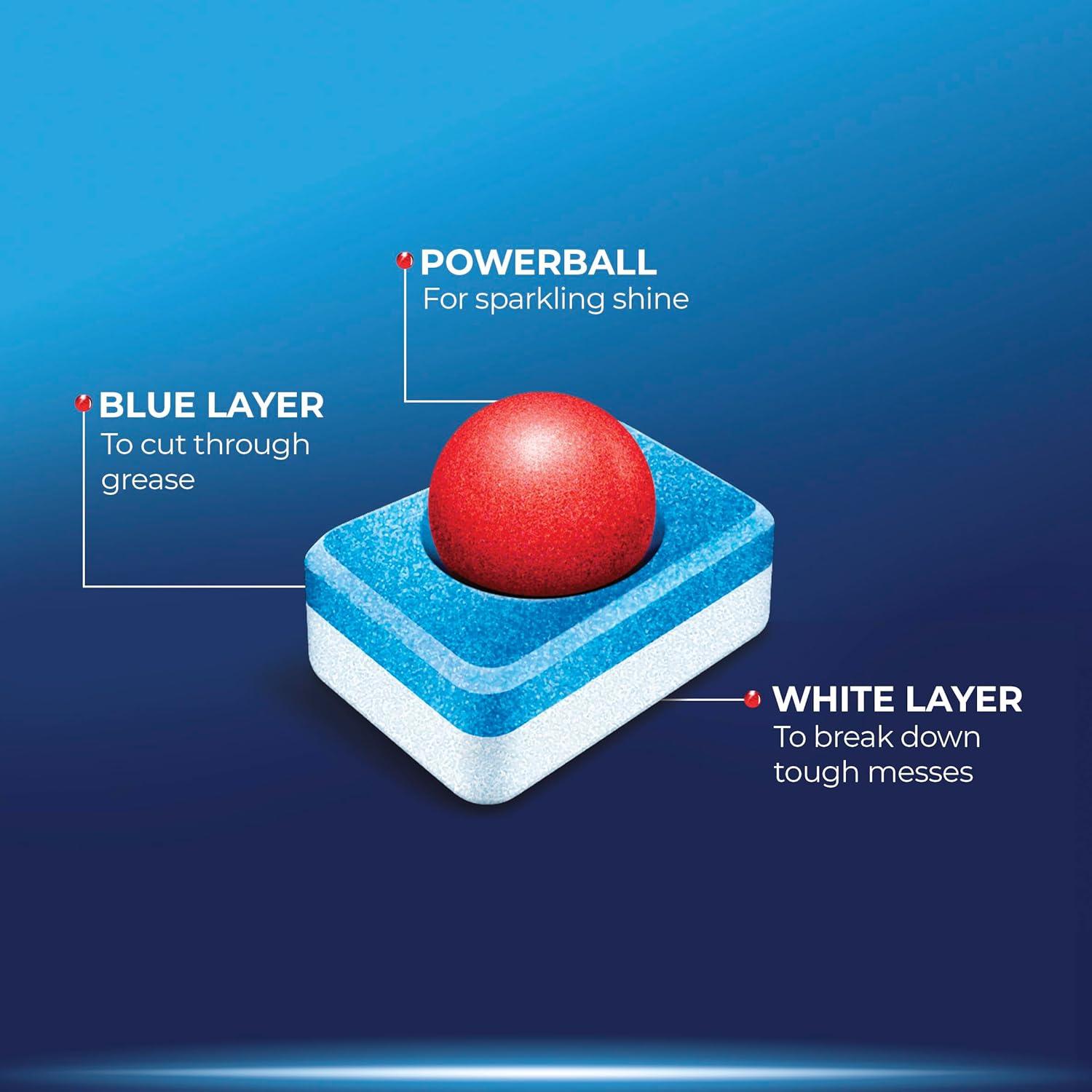 Detergente para Lavavajillas Finish Clásico 84 Tabletas 1.7kg