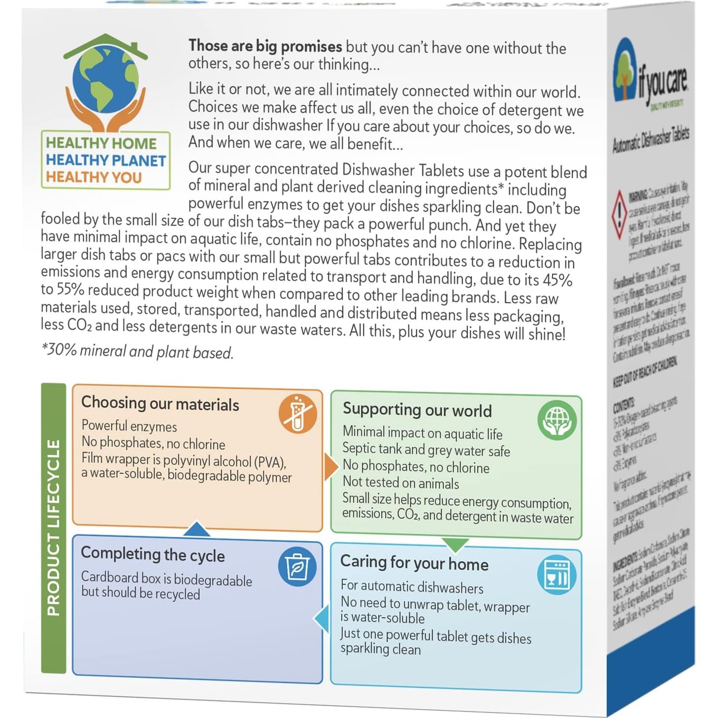 Tabletas para Lavavajillas Si Te Importa 40 Unidades Biodegradables