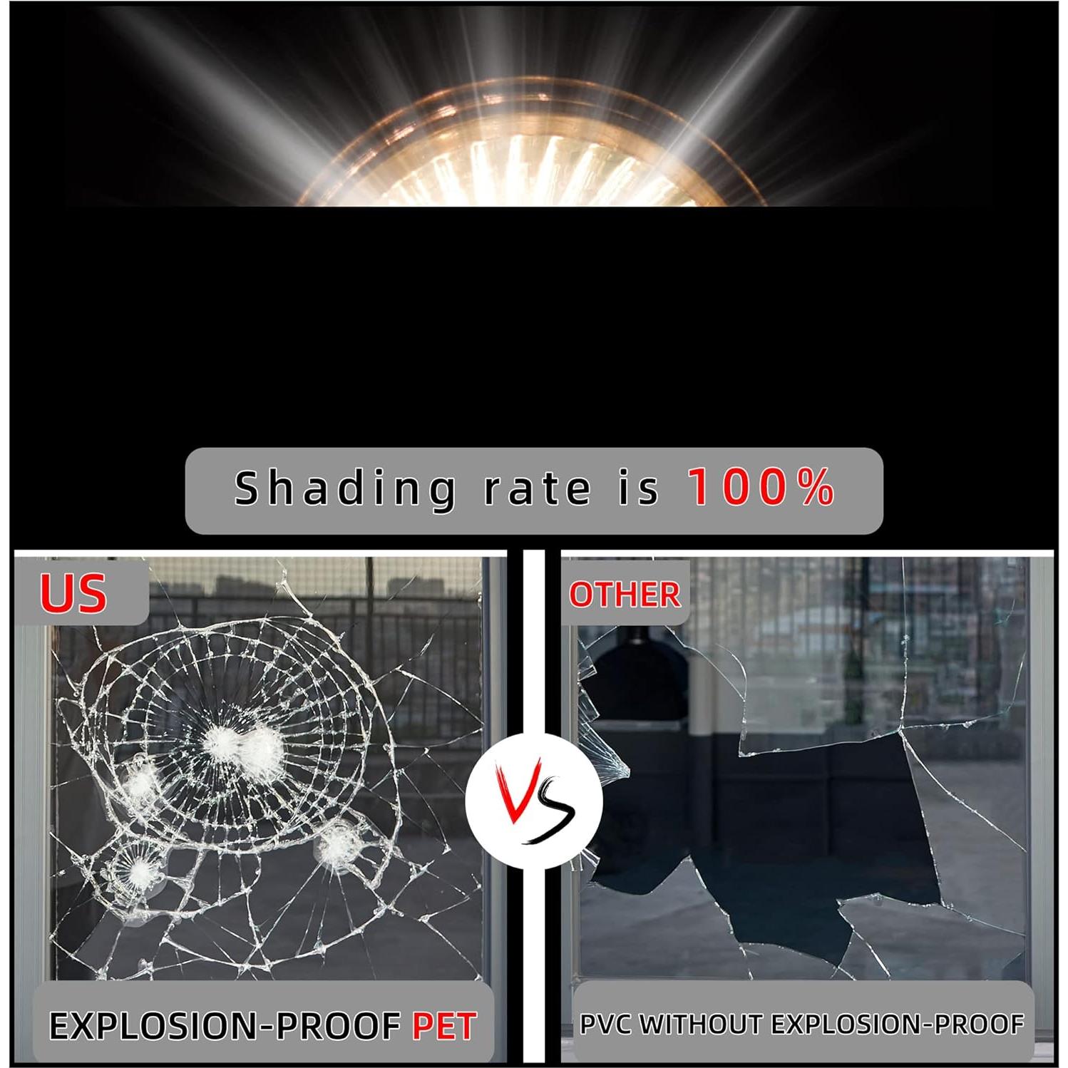 FuFin Total Blackout Window Privacy Film with Free Installation Tools,Explosion-Proof PET Material,Blocks 100% of UV and Light Rays.Heat Control Room Darkening Cover(Total Black 17.5"×78.7")