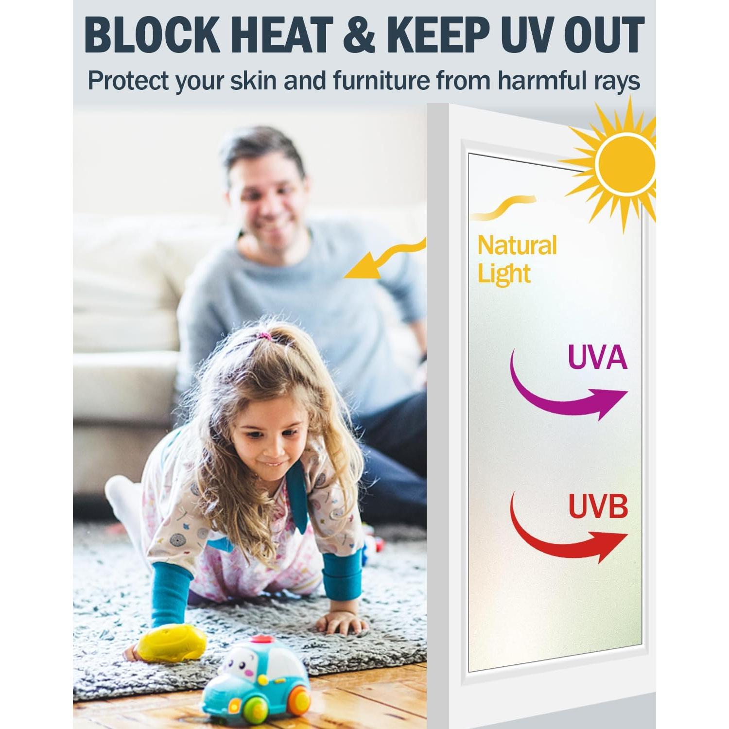 Película de Privacidad LOVEPEA 44.5x200 cm Vinilo UV