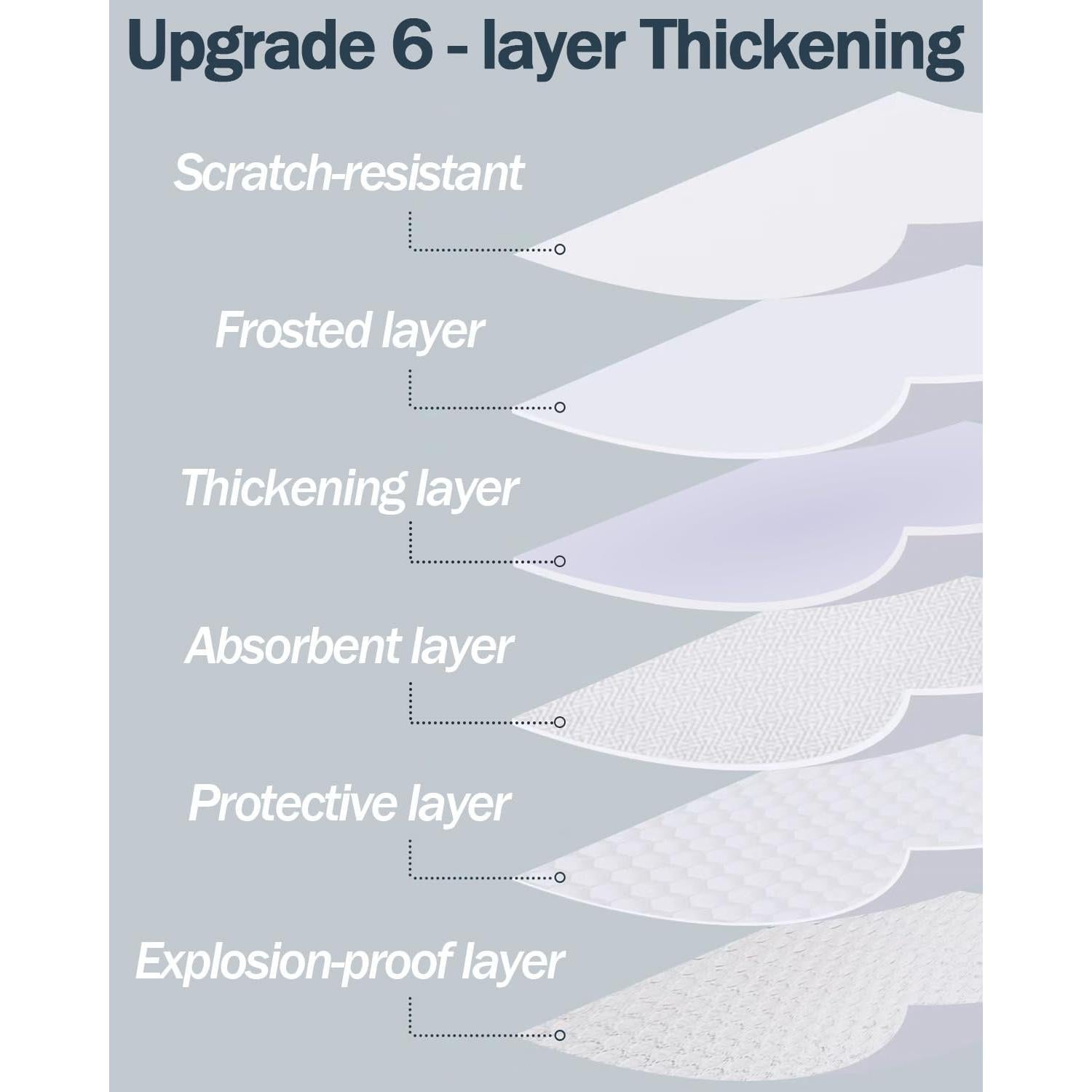 Película de Privacidad LOVEPEA 44.5x200 cm Vinilo UV