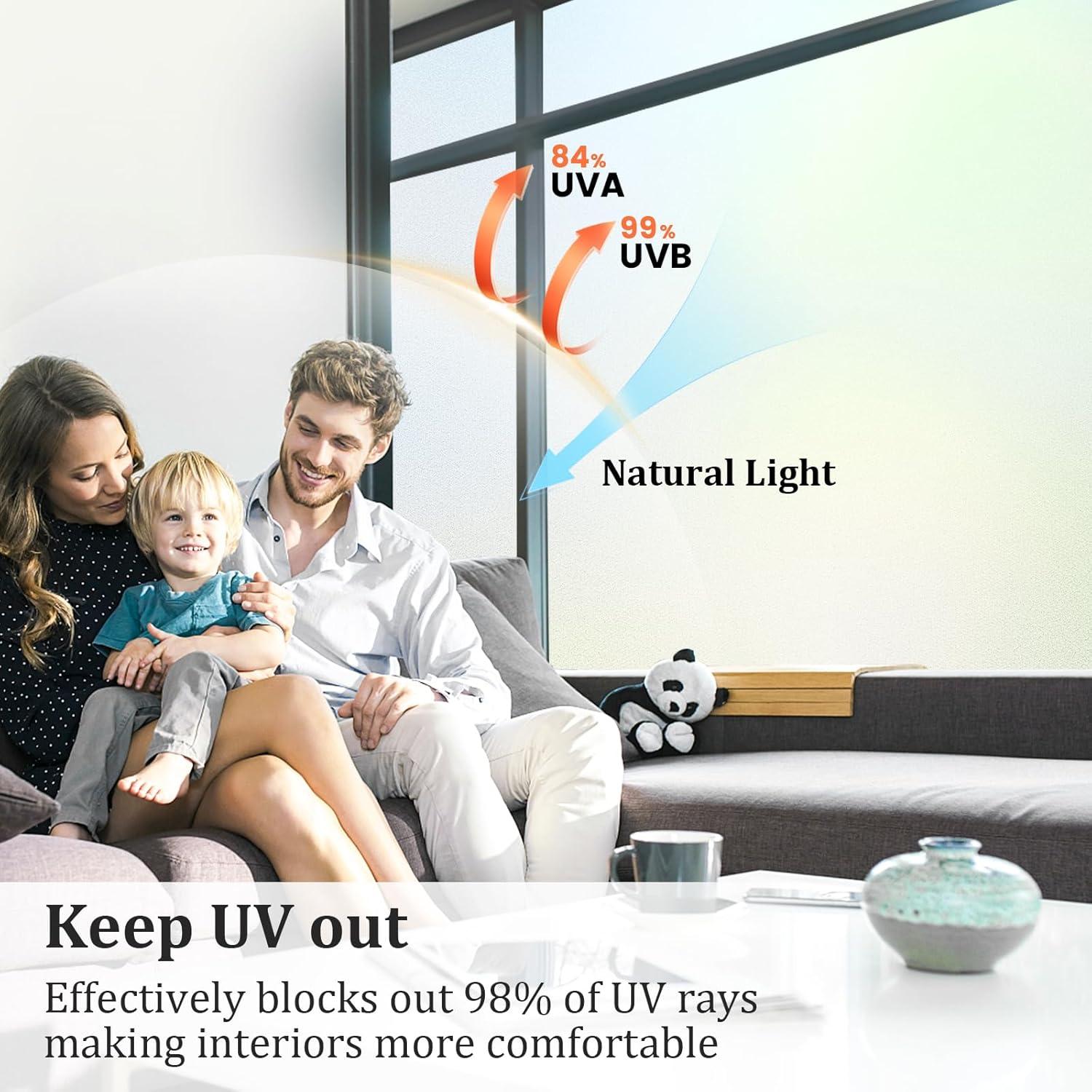 Película de Privacidad Coavas 44.5x199.8 cm Esmerilada