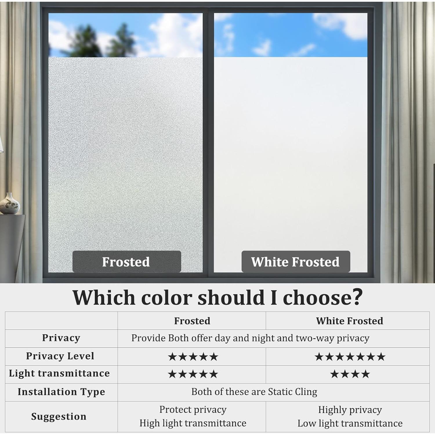 Película de Privacidad Coavas 44.5x199.8 cm Esmerilada