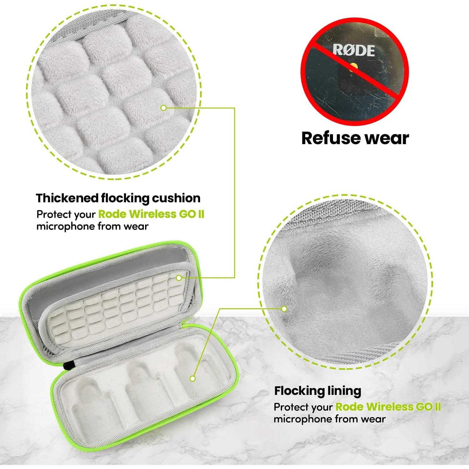 Estuche Protector YOUSHARES para Micrófono Rode GO II