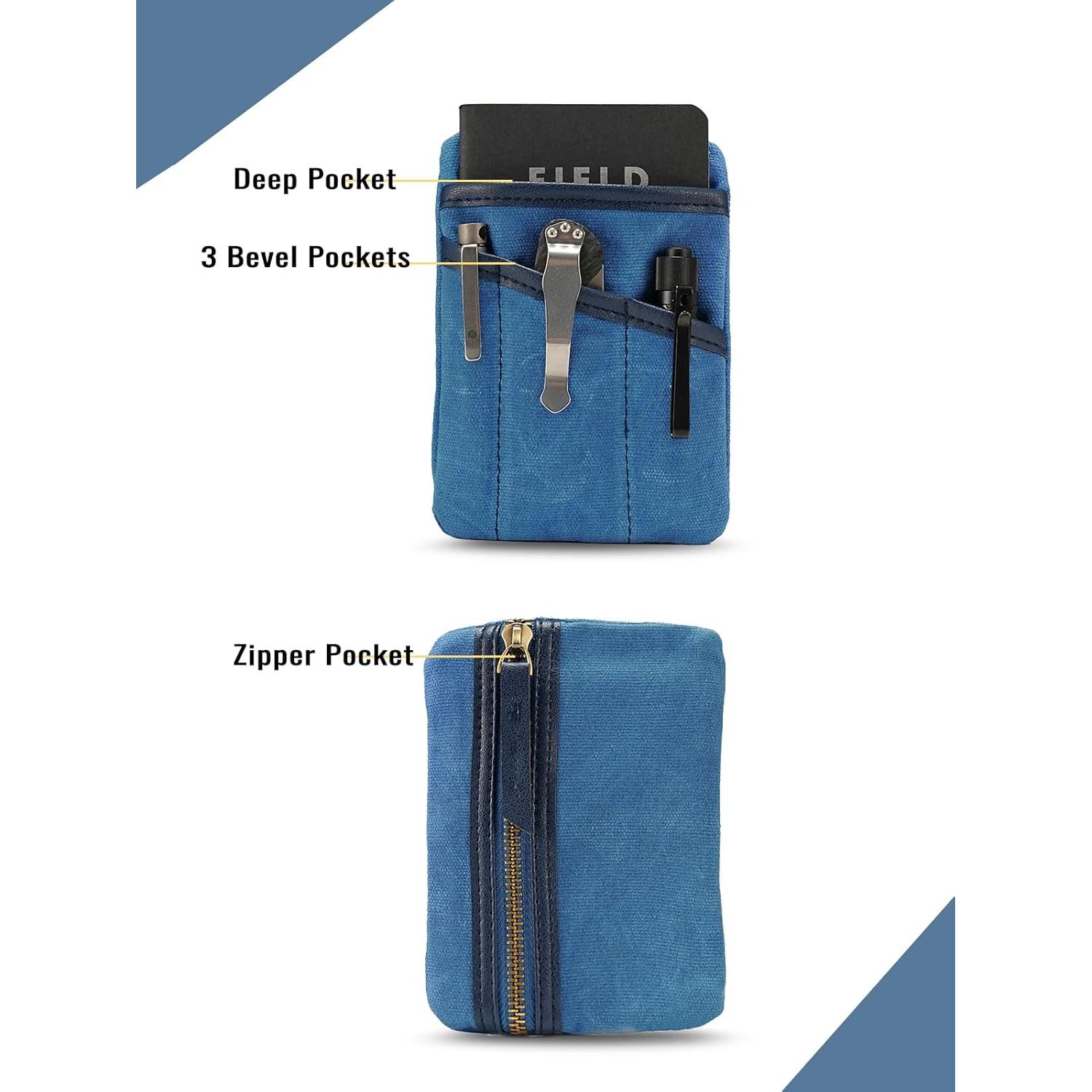 Organizador EDC Compacto Sayram SP4, Lona Impermeable Azul