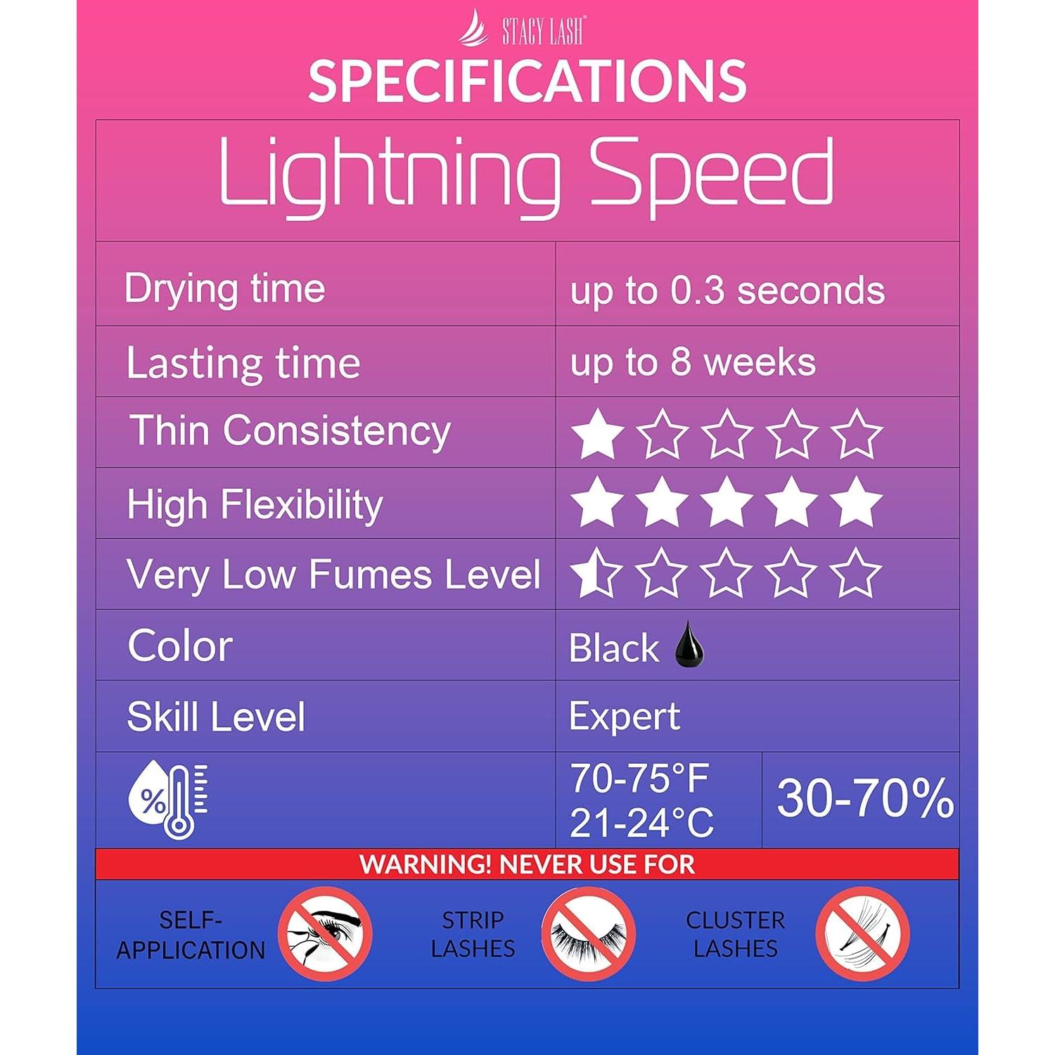 Pegamento para Extensiones de Pestañas Stacy Lash 5ml - Secado 0.3s