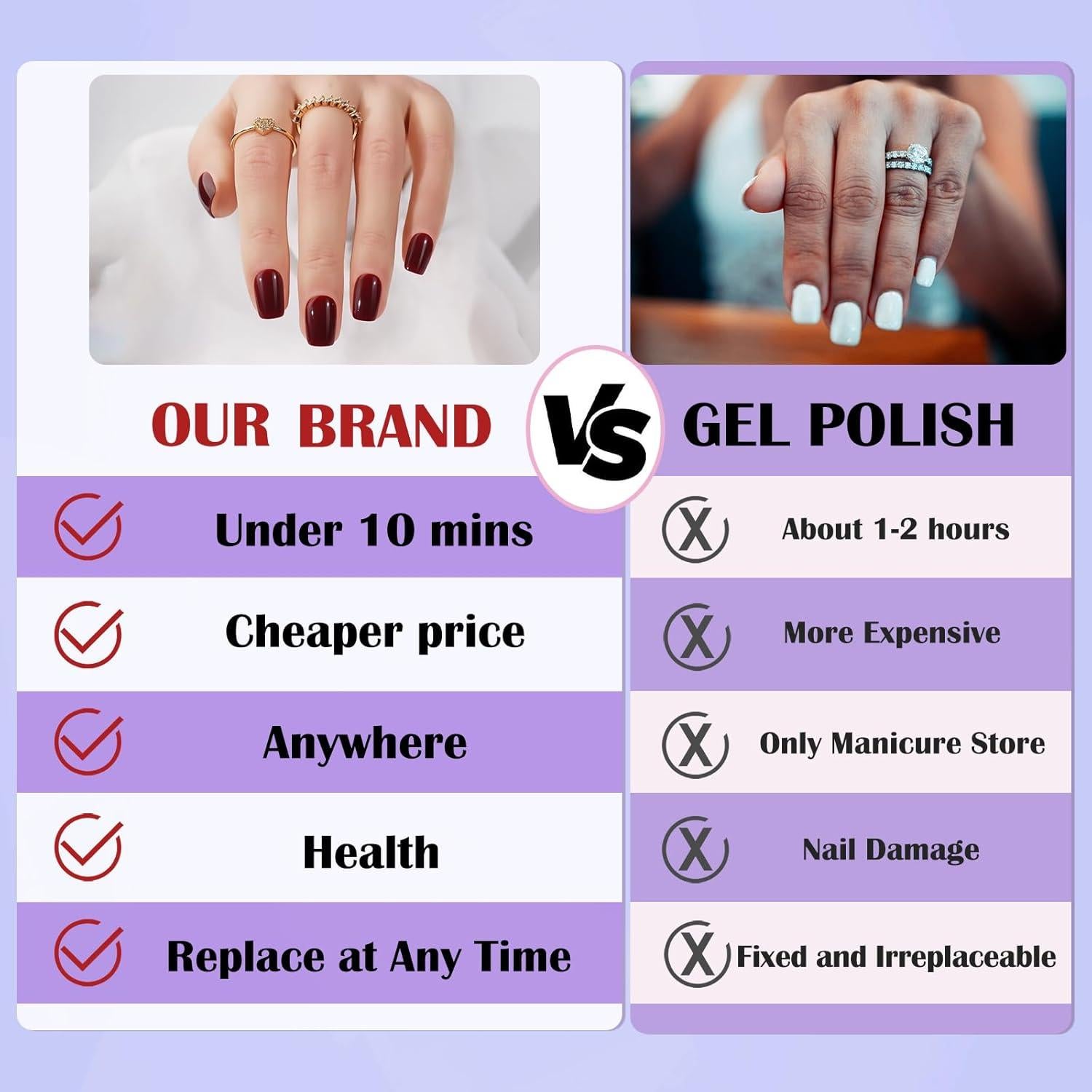 Uñas Postizas Cortas Jofay Fashion Rojo Vino 24PCS