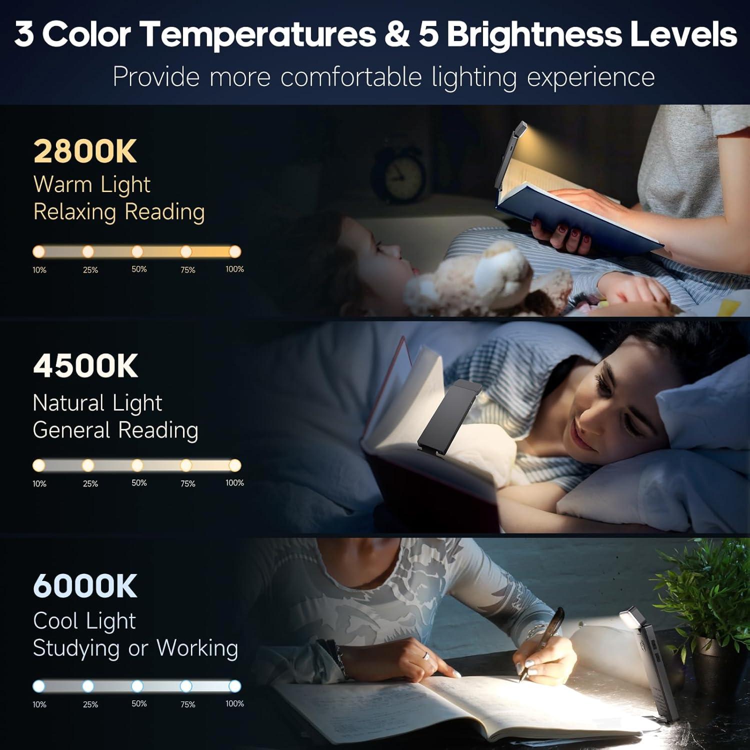 Luz de Lectura Recargable USB CMUBH con Clip y 3 Colores