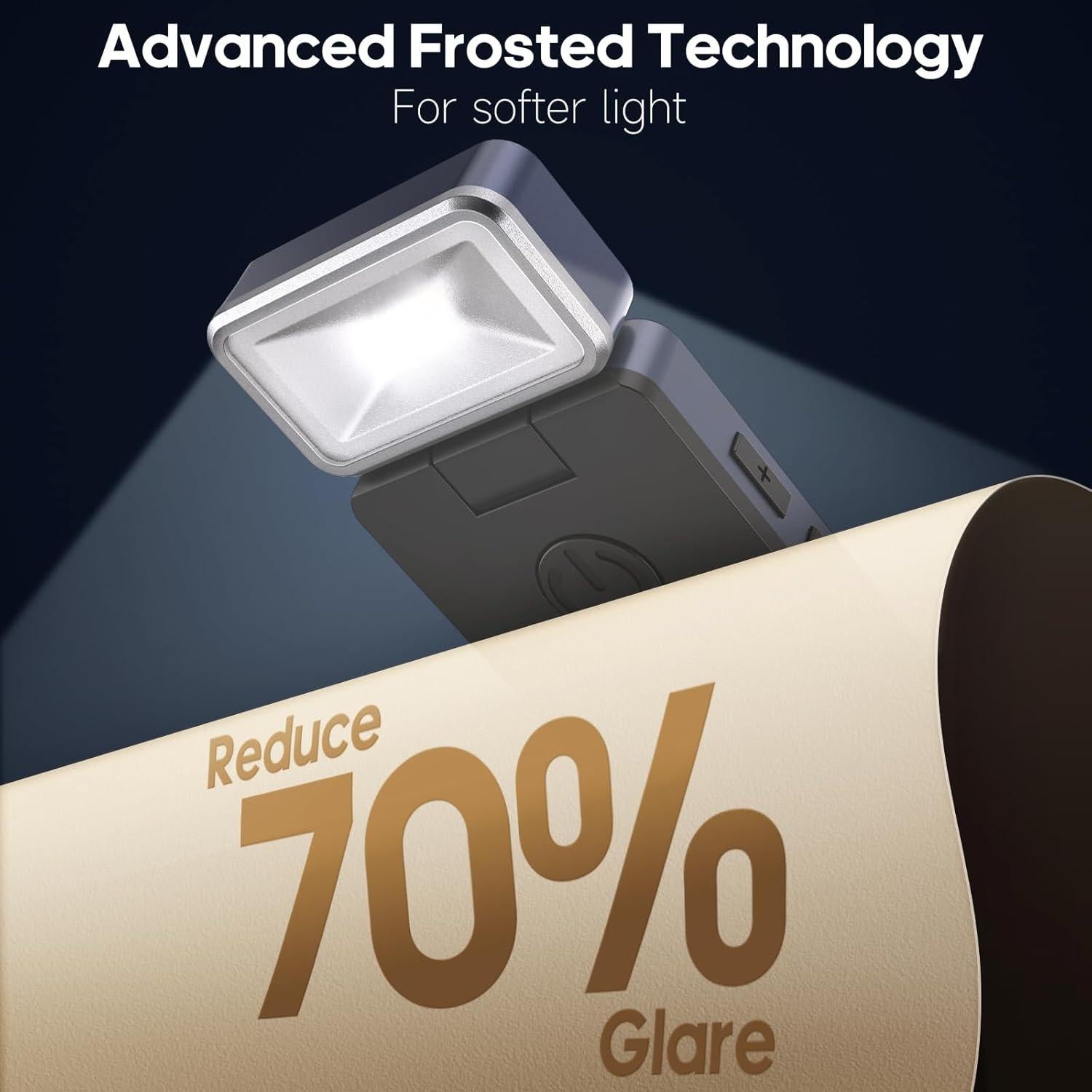 Luz de Lectura Recargable USB CMUBH con Clip y 3 Colores