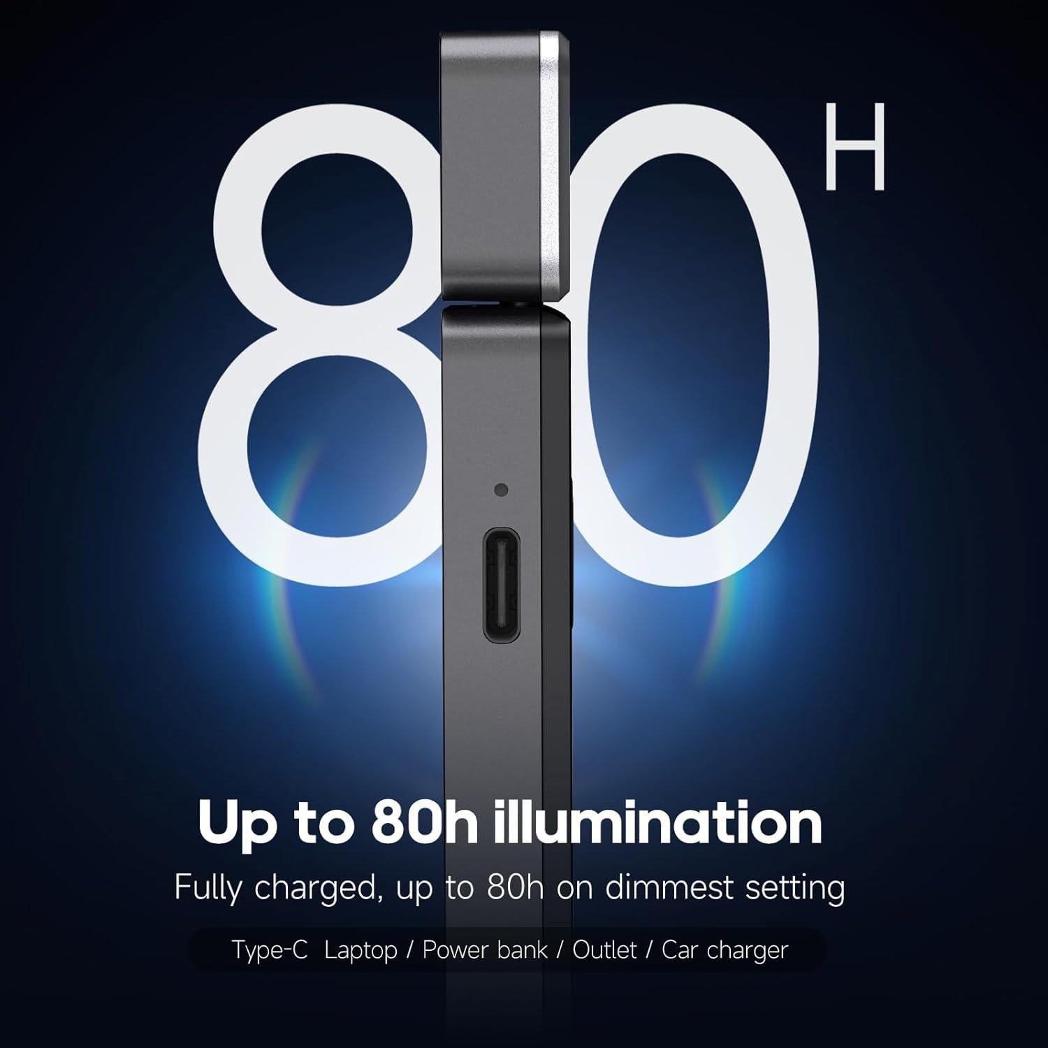 Luz de Lectura Recargable USB CMUBH con Clip y 3 Colores