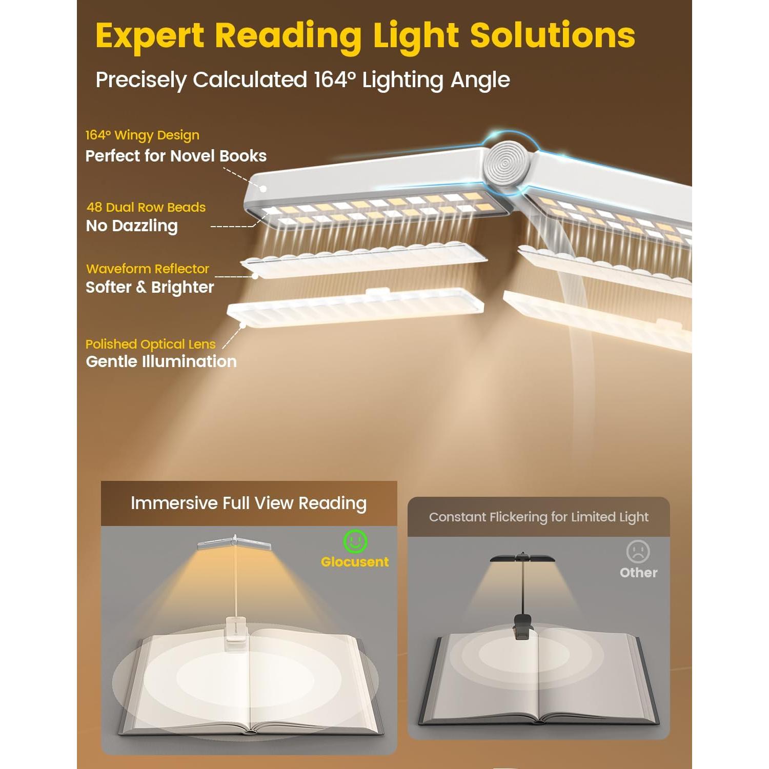 Luz de lectura Glocusent Wingy 48 LED recargable 3 colores