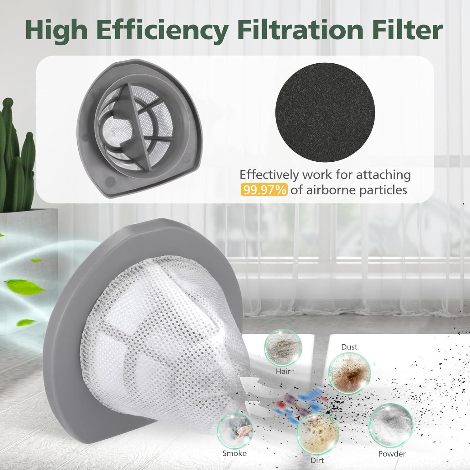 6 Filtros de Reemplazo Isinlive para Aspiradora Bissell 2033