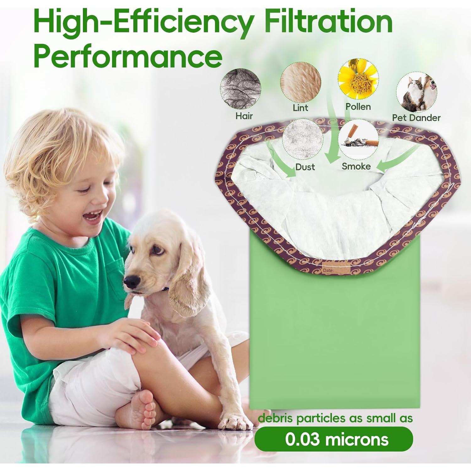 24 Bolsas de Filtro Micro BUUfilcoo 6 QT para Aspiradora