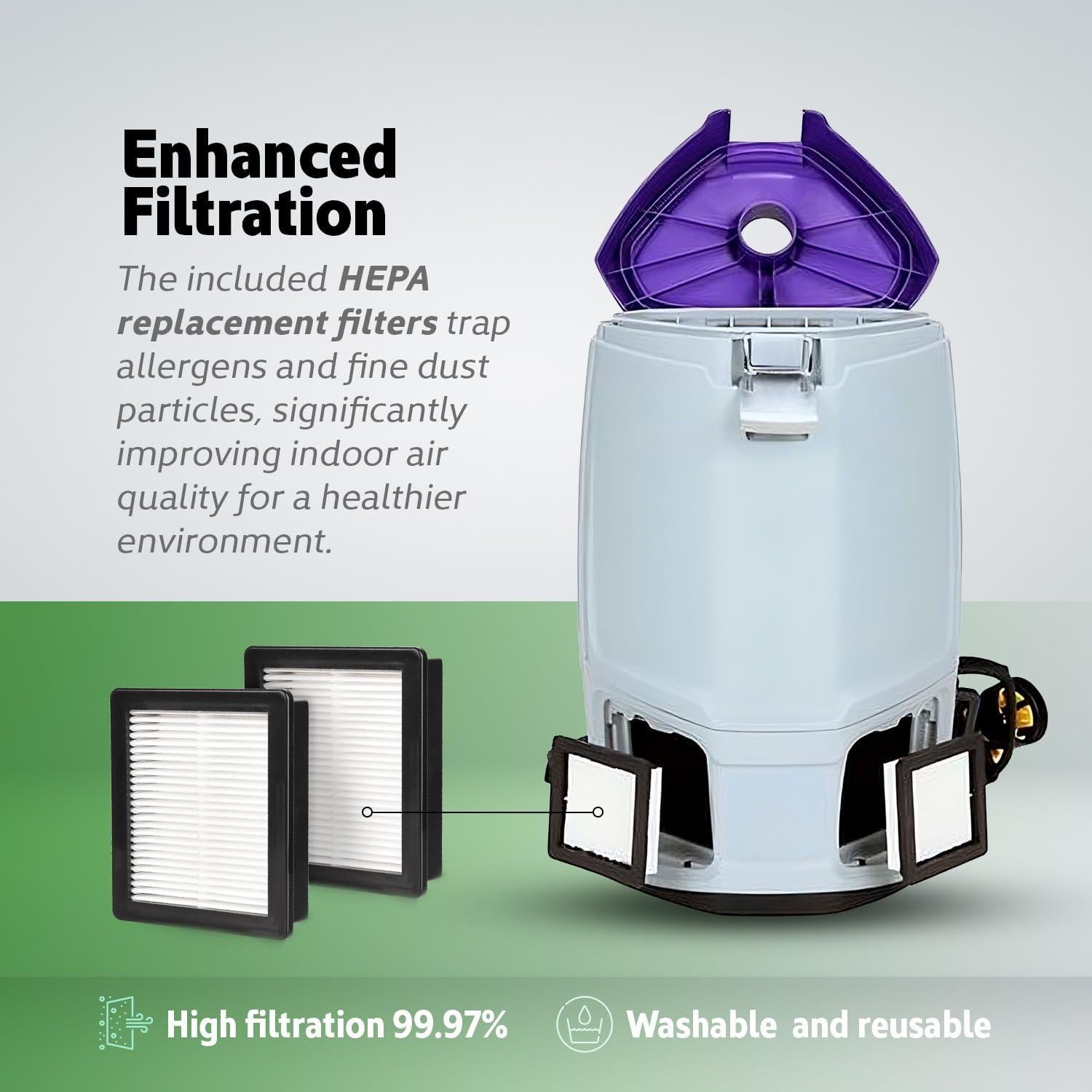 Fit on ProTeam - 10 Triangle Paper Bags (6QT), 1 Triangle Cloth Bag (6QT), 2 HEPA Replacement Filters 107315. Generic Proteam Vacuum Parts & Accessories