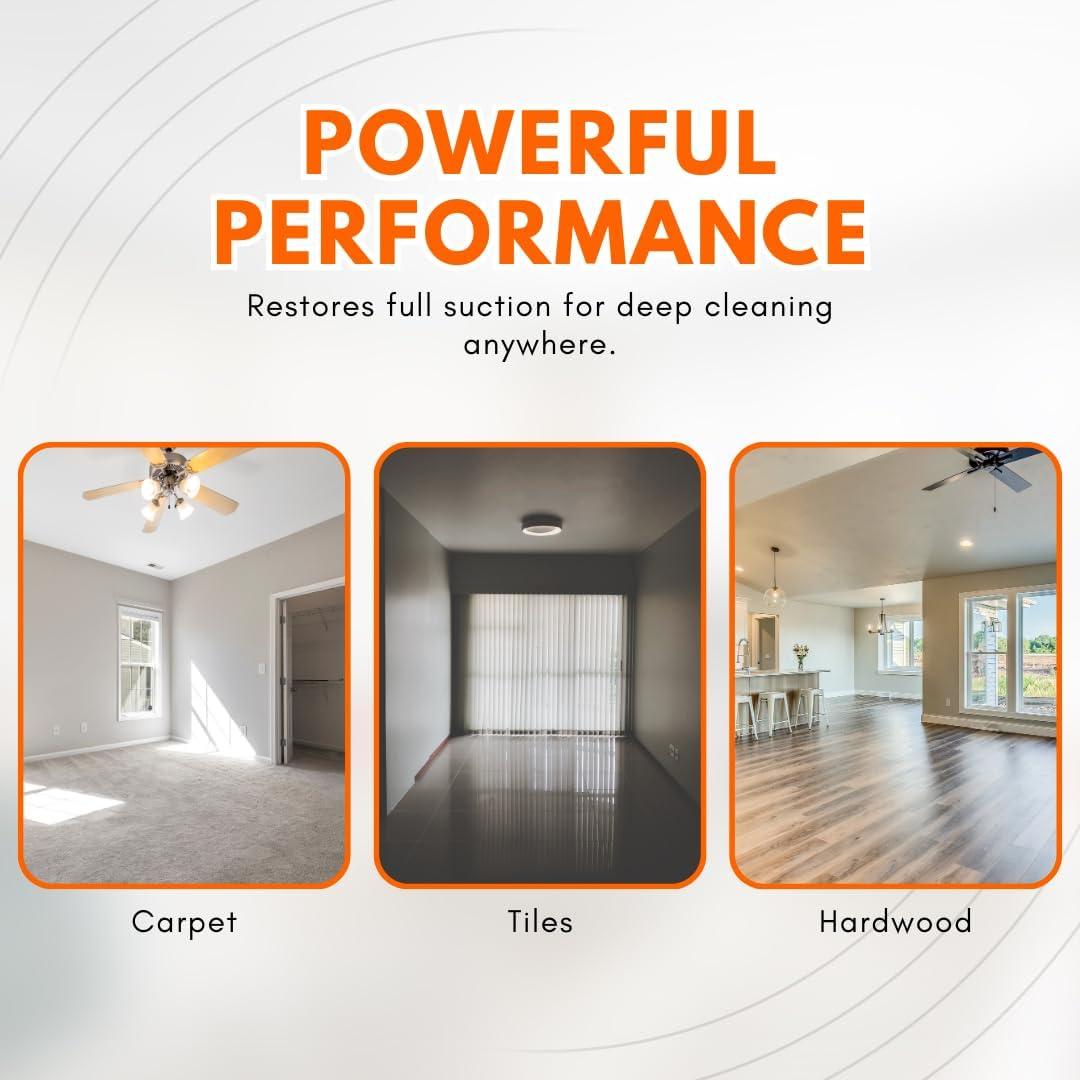 Replacement Hose Handle for Shark Vacuums - Only For Models LA502 LA322 (LA300 White) - Substitute Hose Handle for Shark Navigator Lift-Away Vacuums