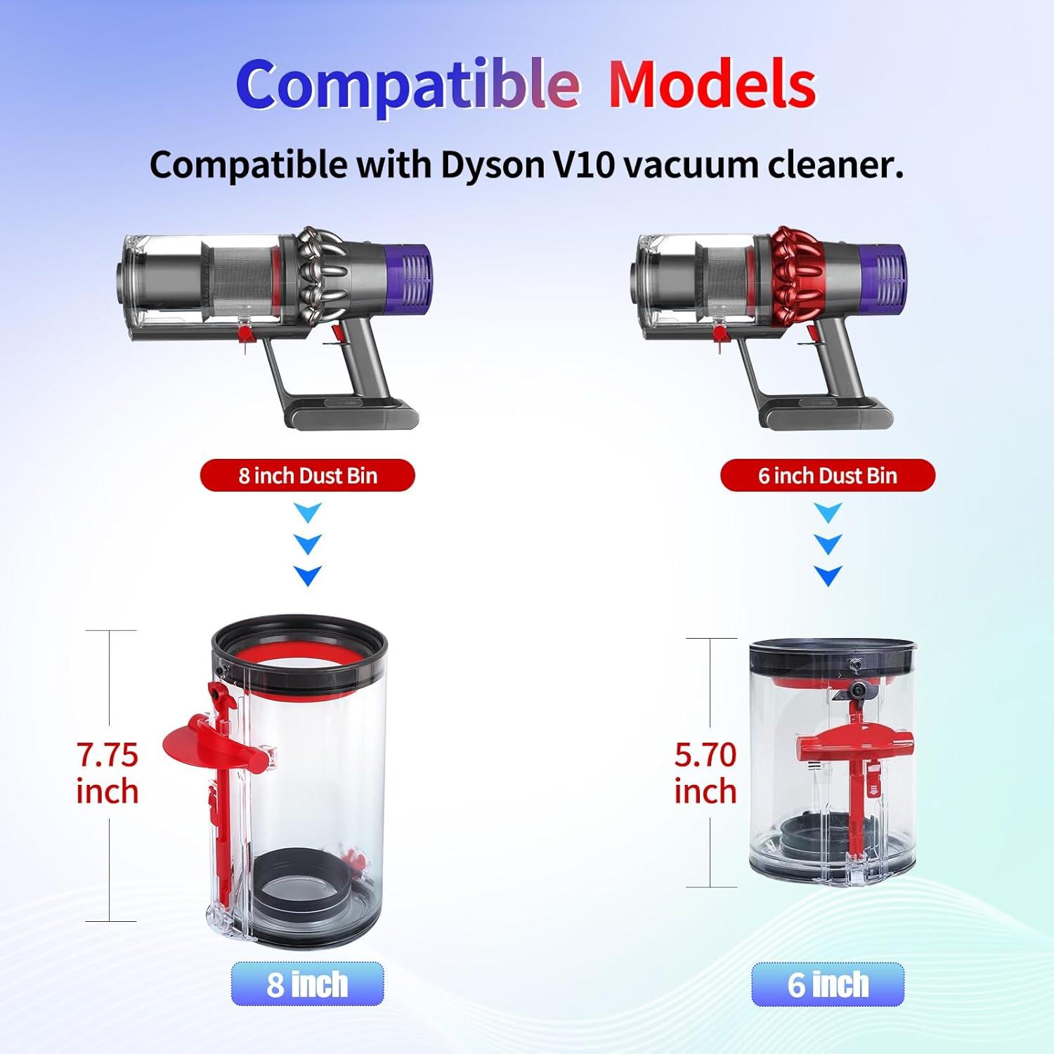 Anillo de Sellado Fijo KELUKE para Aspiradora V10 SV12