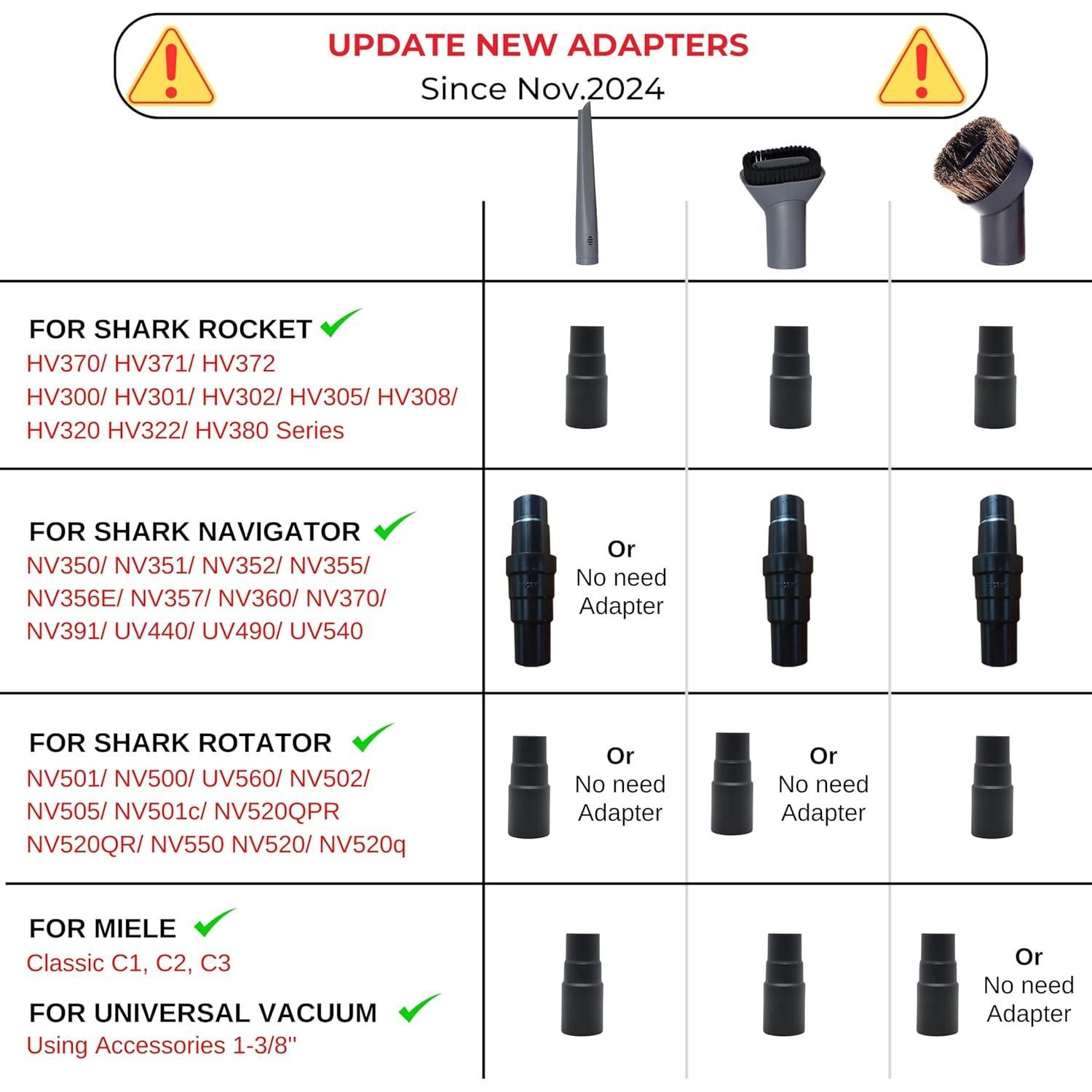 Kit de Accesorios para Aspiradora Shark GHAMADE 35MM