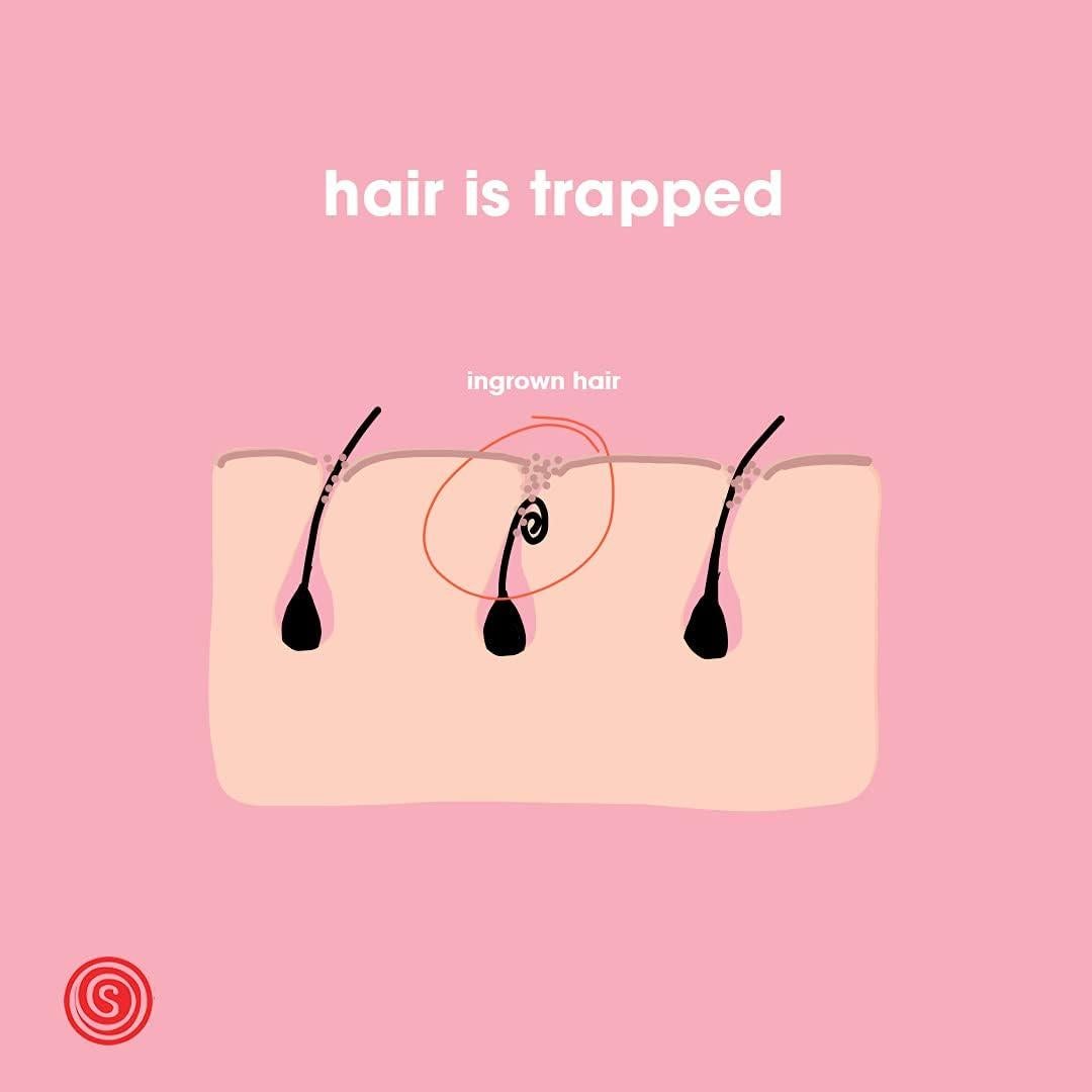 Pasta de Azúcar Dura 1.3kg Sugaring NYC - Depilación Natural