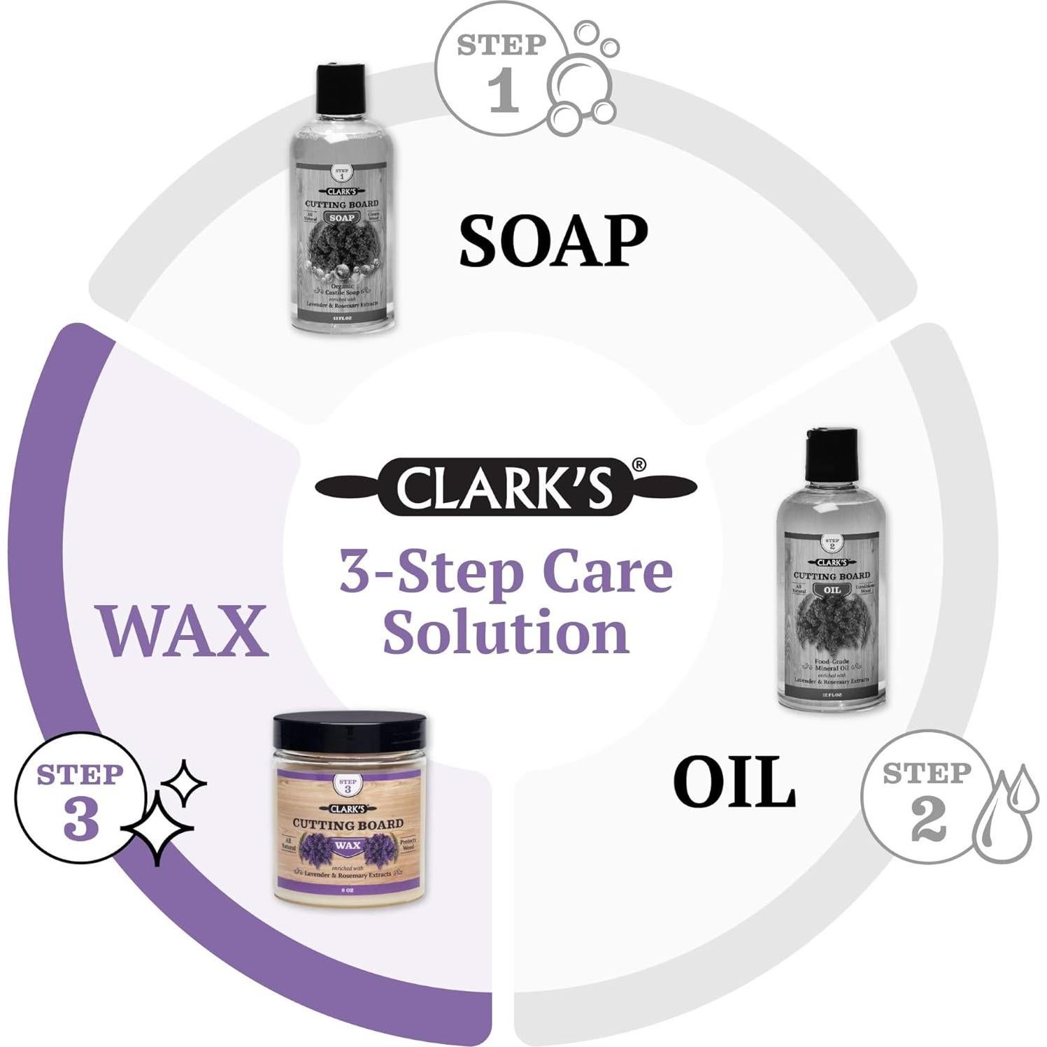 Cera para Tablas de Cortar Clark's 170g - Grado Alimentario con Lavanda y Romero