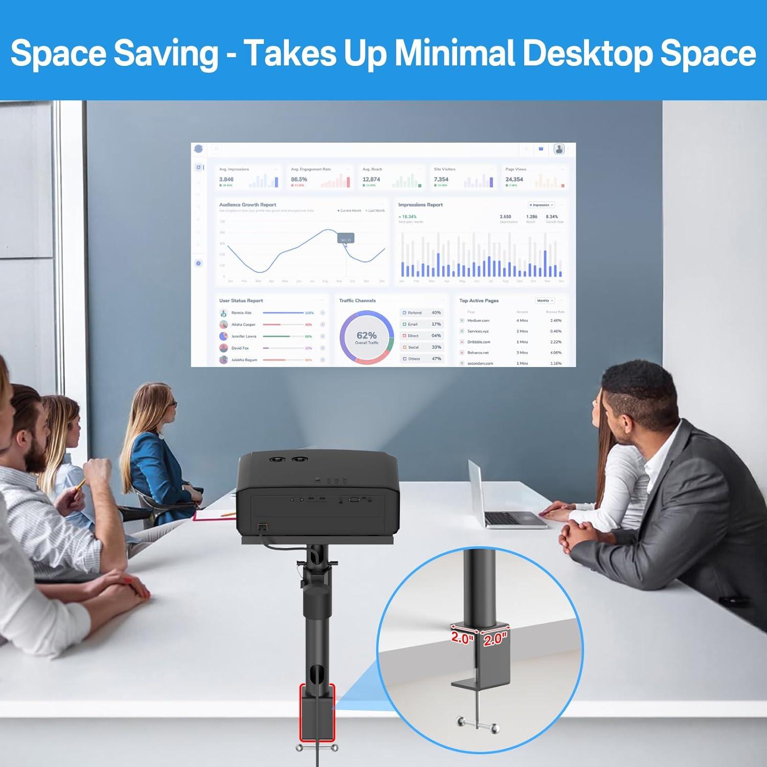 Soporte de Proyector de Escritorio Ajustable Yibracki 2 Paquetes