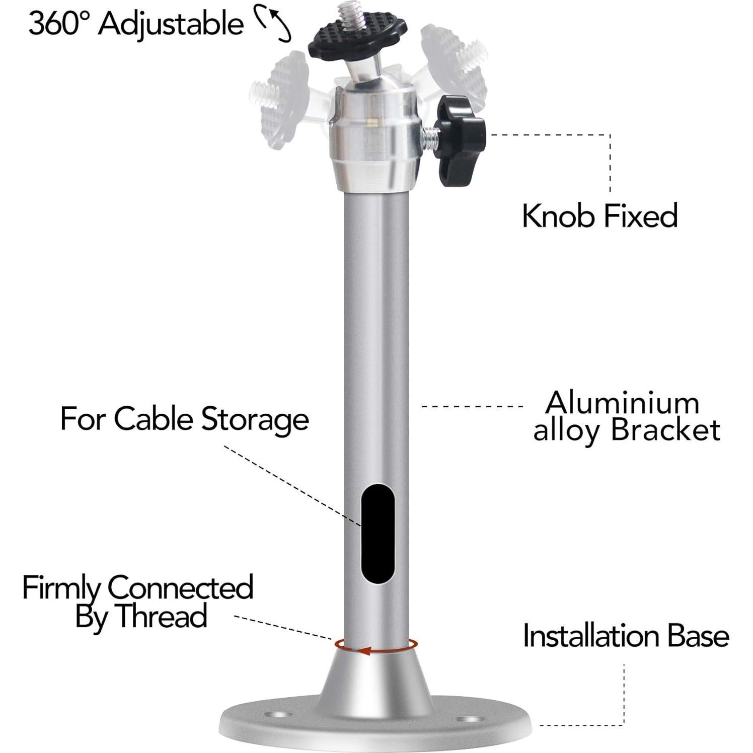 Soporte de Proyector de Techo Mini Drsn - Longitud 175mm - Aluminio