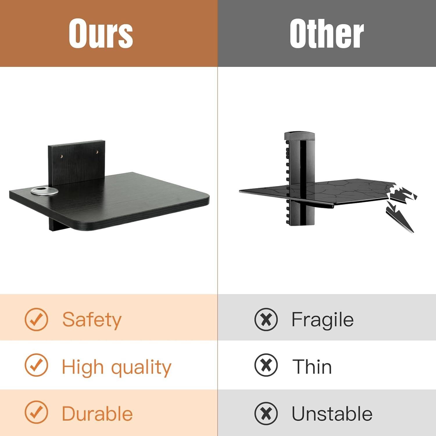 Estante Flotante BiJun para TV y Proyector, 35x28cm, Negro