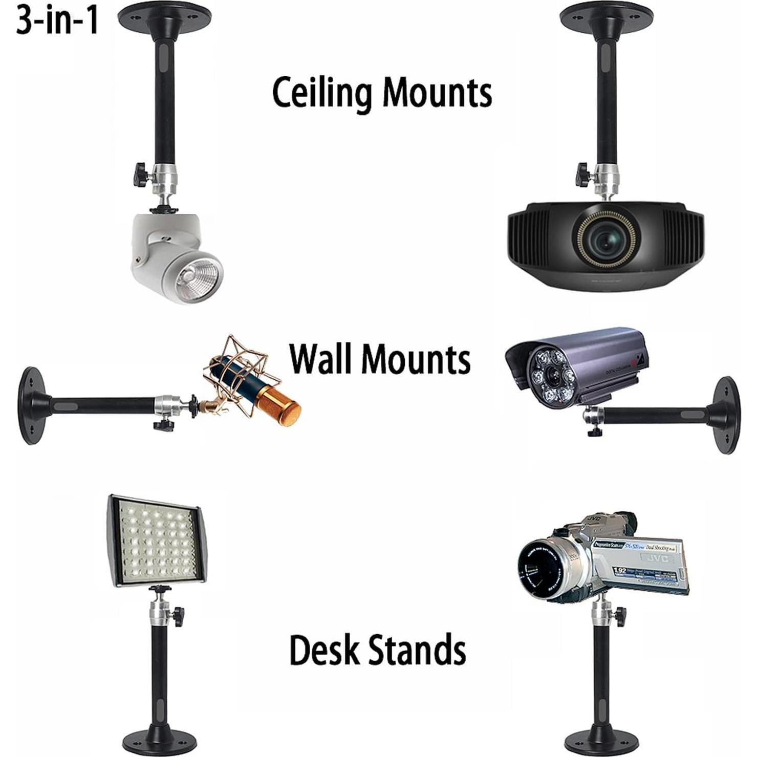 Soporte de Proyector Mini 2-Be-Best Ajustable 20 cm Negro