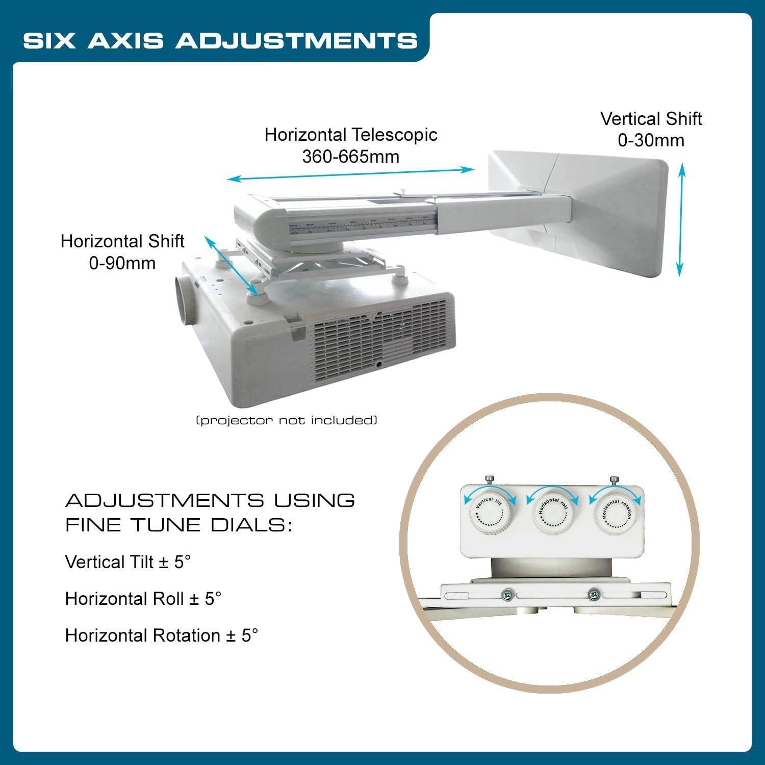 Soporte de Pared Universal para Proyector QualGear QG-PM-FT1-WHT