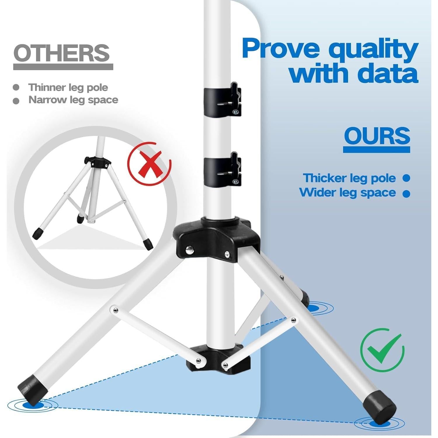 Soporte para proyector REHOSEUP ajustable 23-53 pulgadas blanco