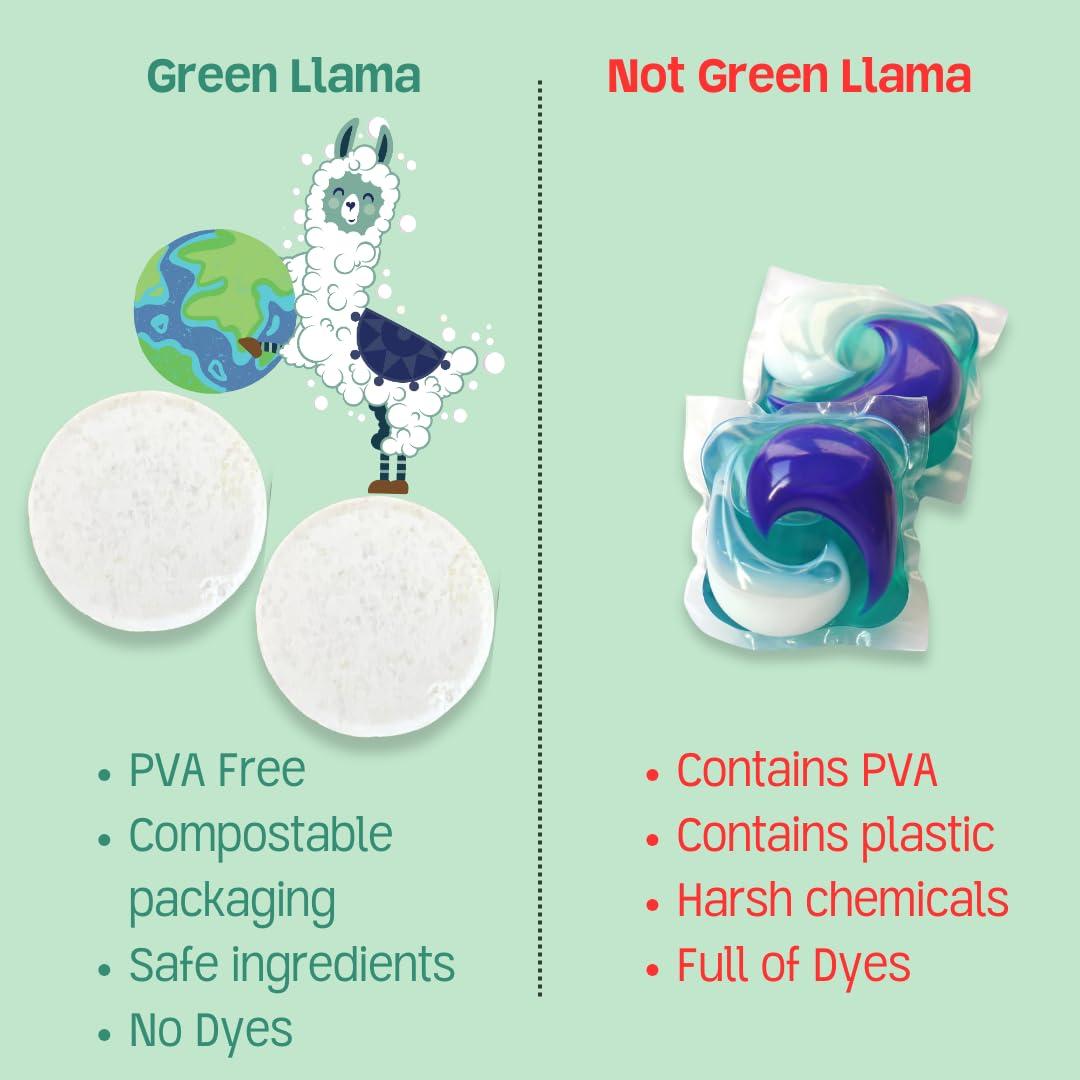 Tabletas para Lavavajillas Green Llama 40 Unidades Sin Fragancia