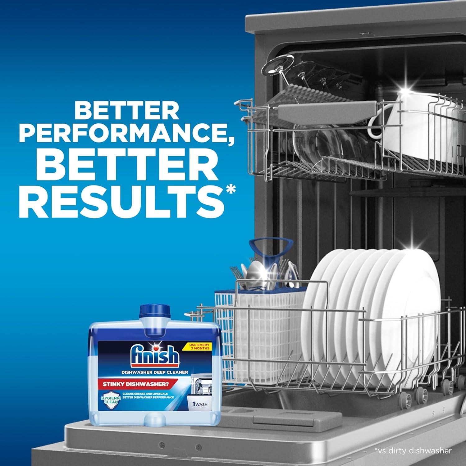 Limpiador Líquido para Lavavajillas Finish 240ml - Limpieza Profunda