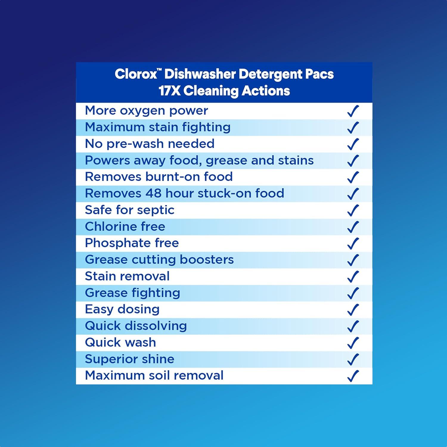 Detergente para Lavavajillas Clorox Ultra+ 60 Paquetes Aroma Limón